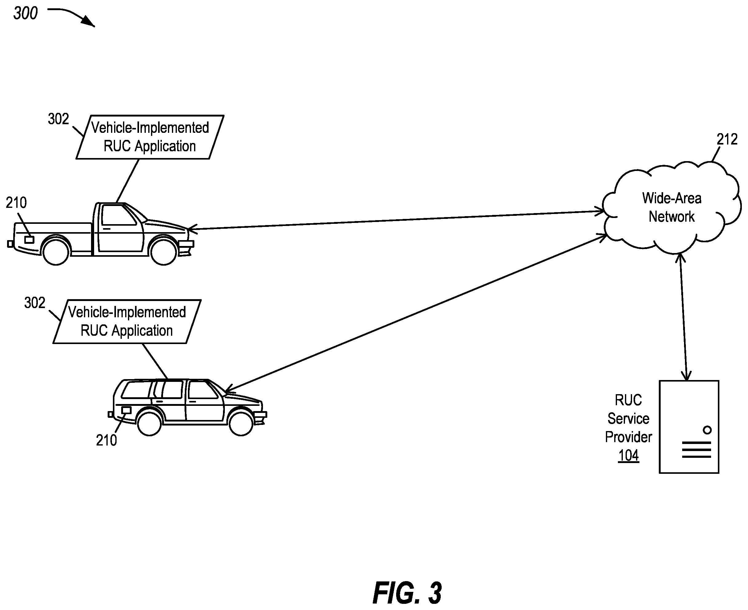 Patent US12586105 Figure 3 – Privacy-preserving road usage charging reports