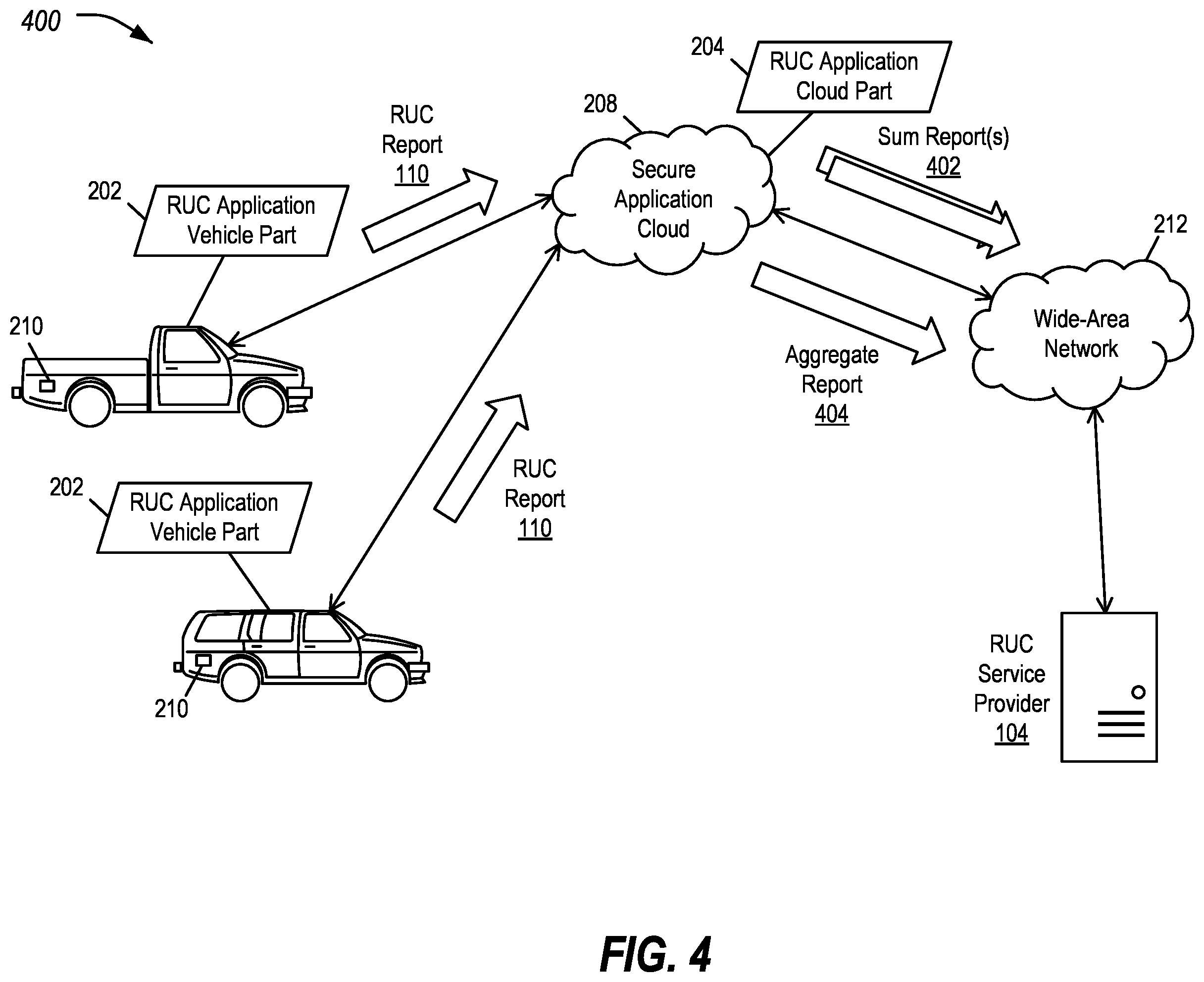 Patent US12586105 Figure 4 – Privacy-preserving road usage charging reports