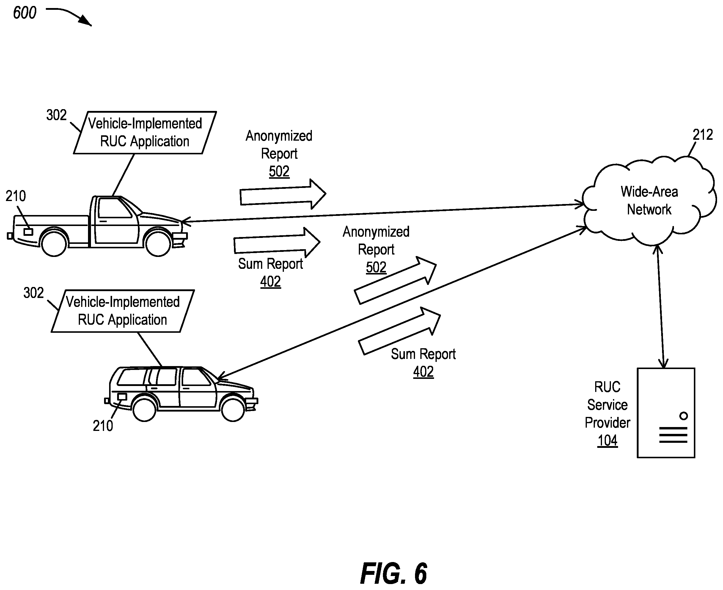 Patent US12586105 Figure 6 – Privacy-preserving road usage charging reports