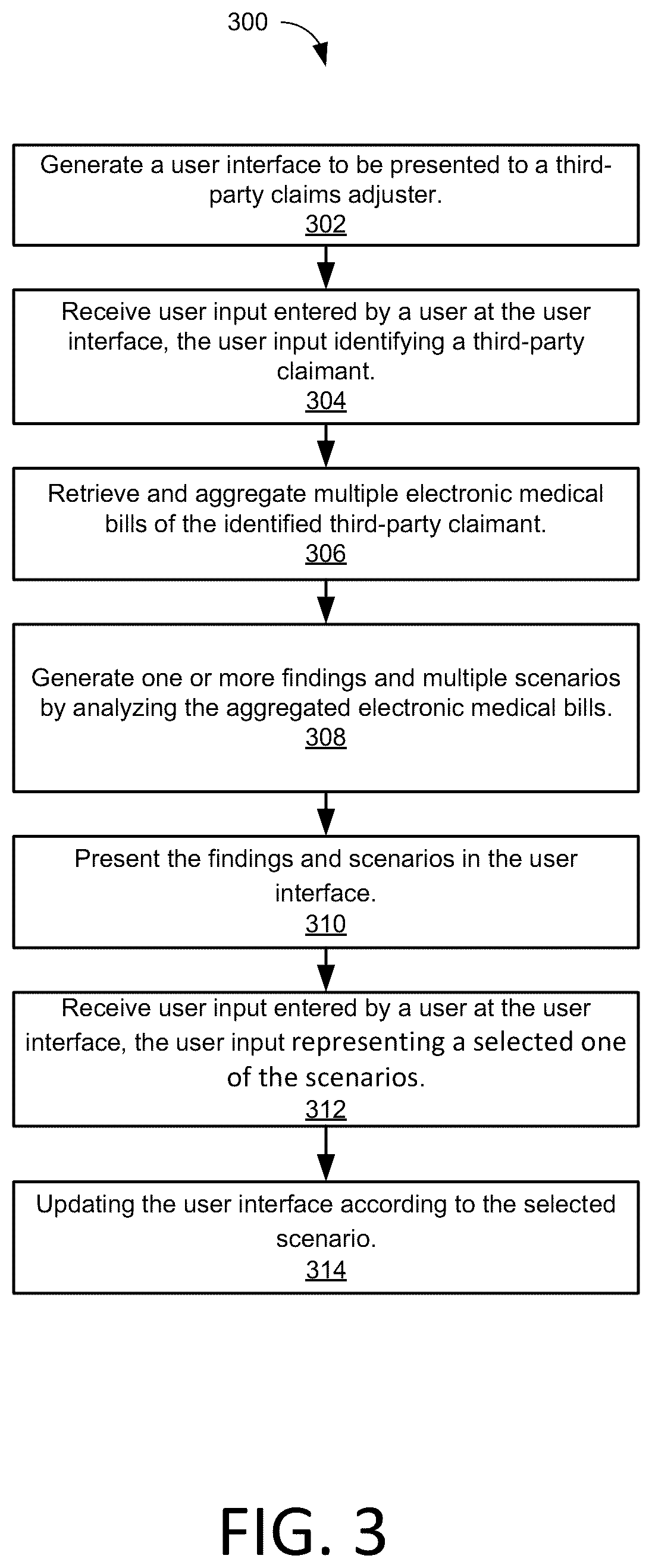 Patent US12586106 Figure 3 – Comprehensive liability management platform for calculation of multiple alternative scenarios