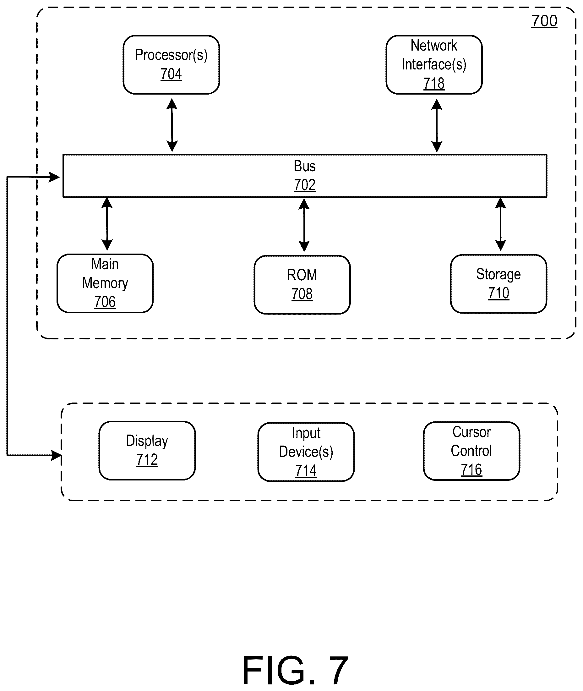 Patent US12586106 Figure 7 – Comprehensive liability management platform for calculation of multiple alternative scenarios