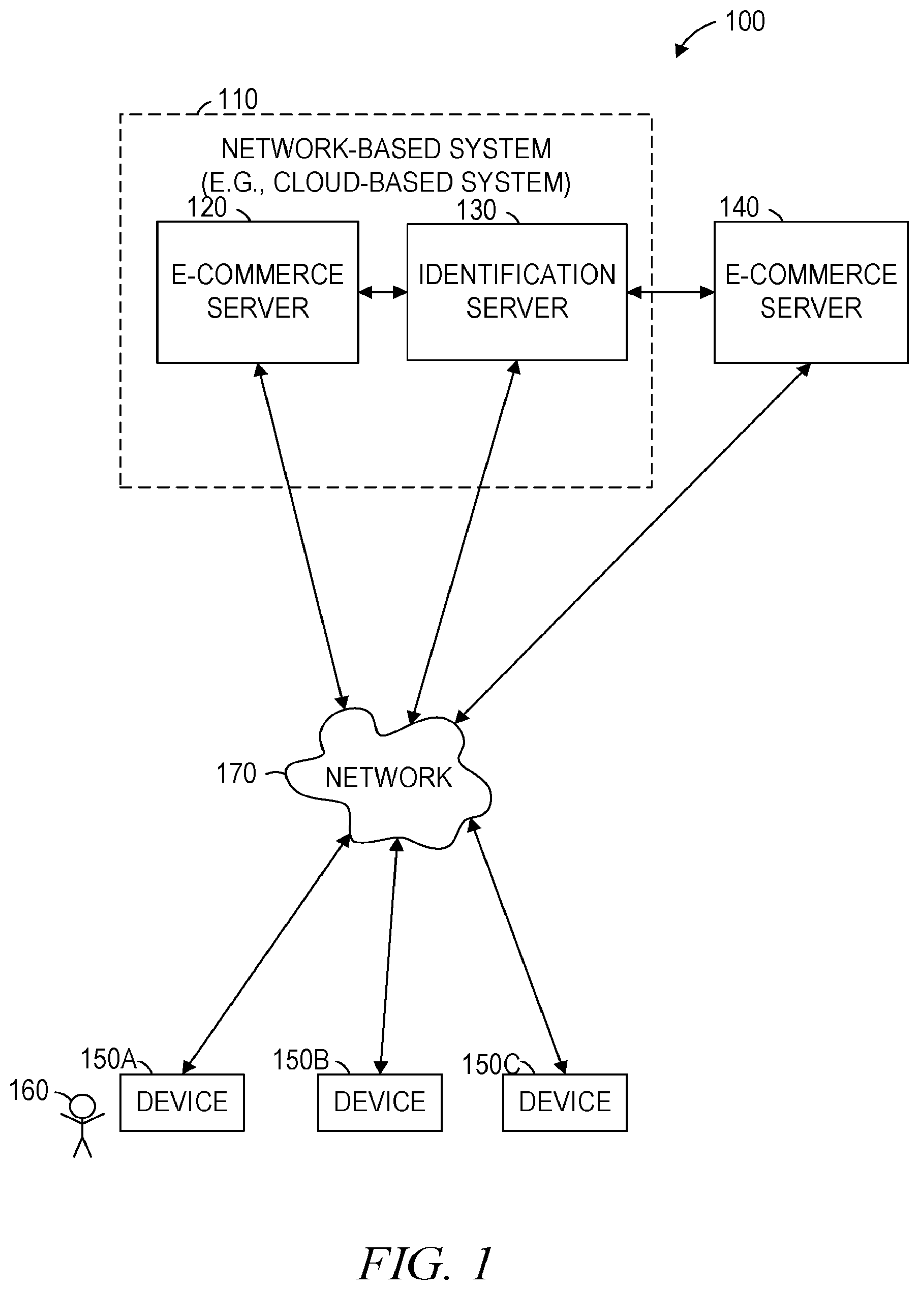 Patent US12586107 Figure 1 – Document optical character recognition