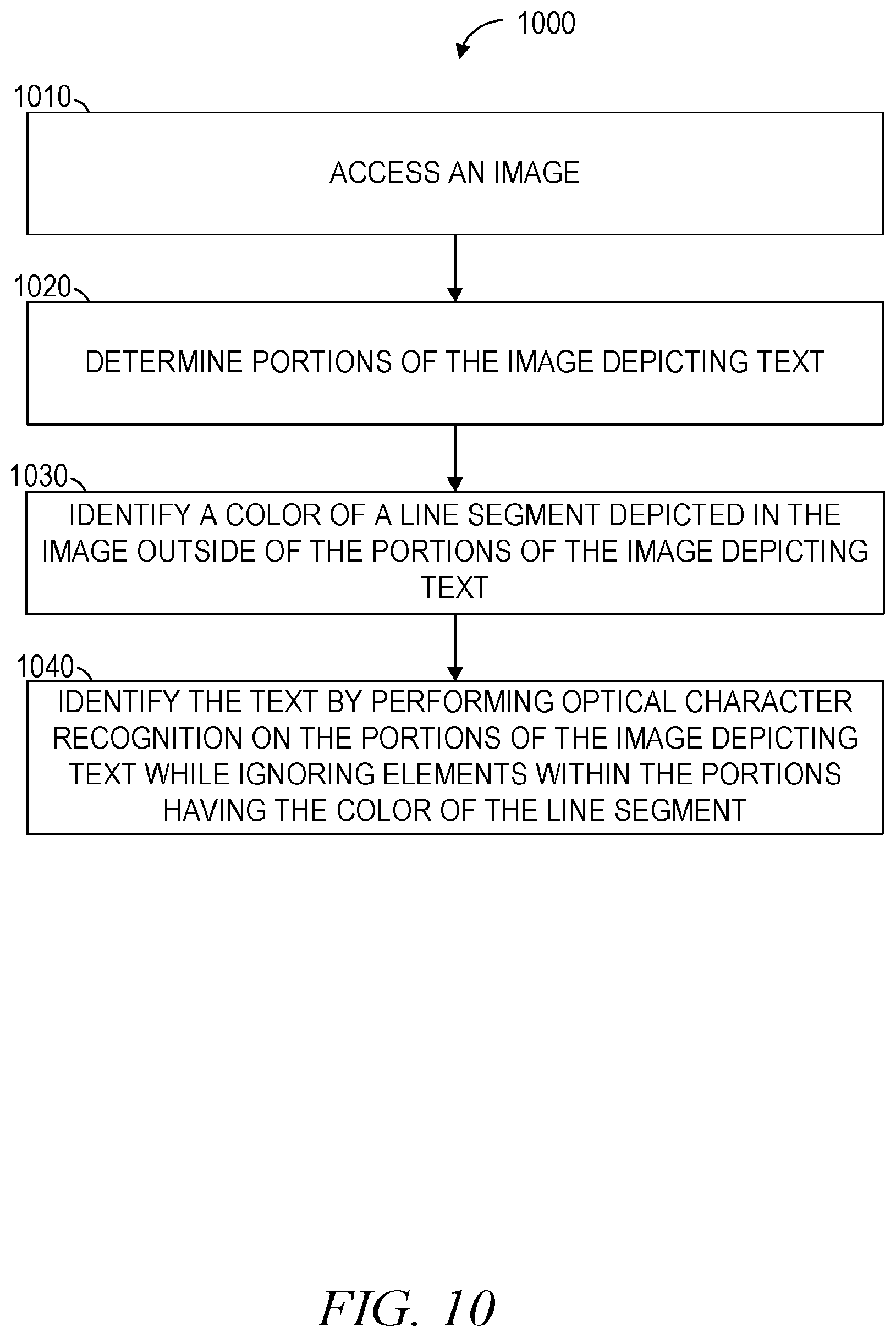 Patent US12586107 Figure 10 – Document optical character recognition