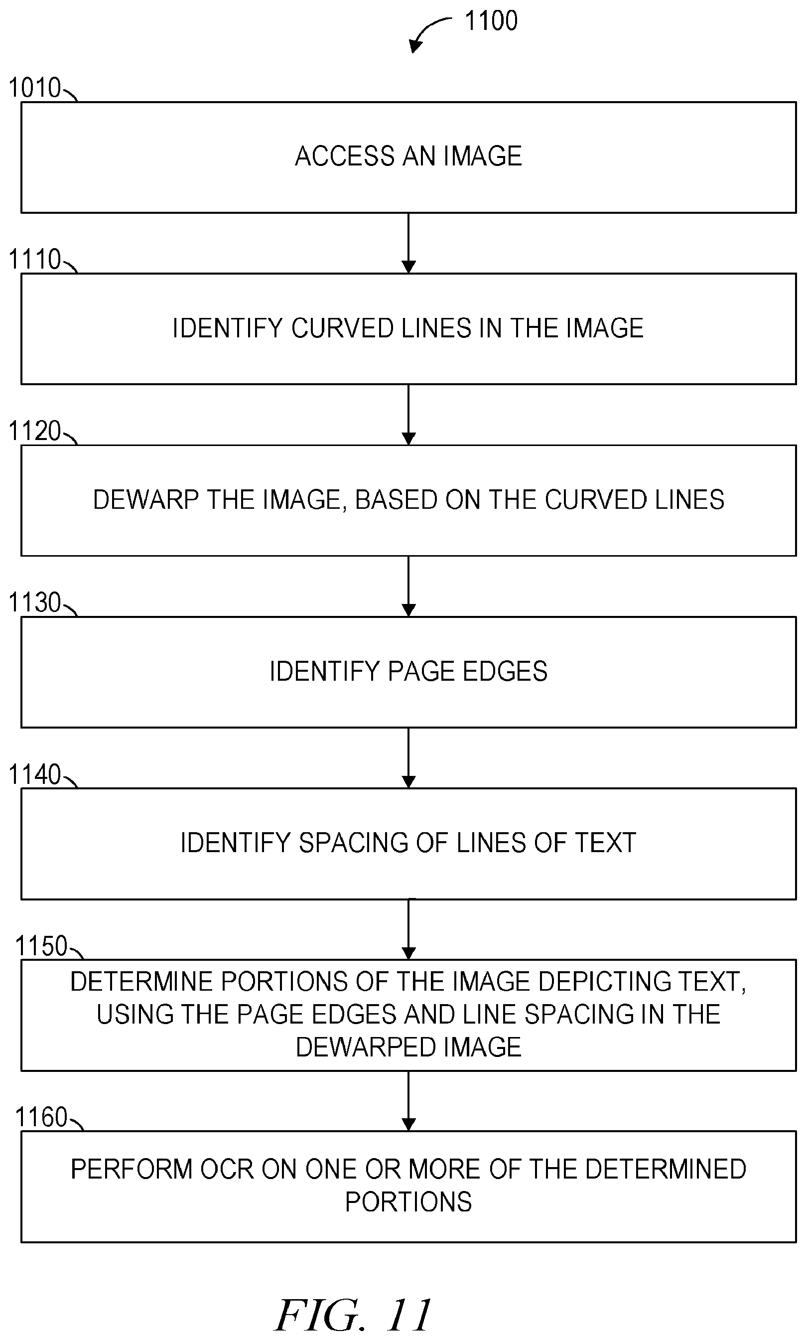 Patent US12586107 Figure 11 – Document optical character recognition
