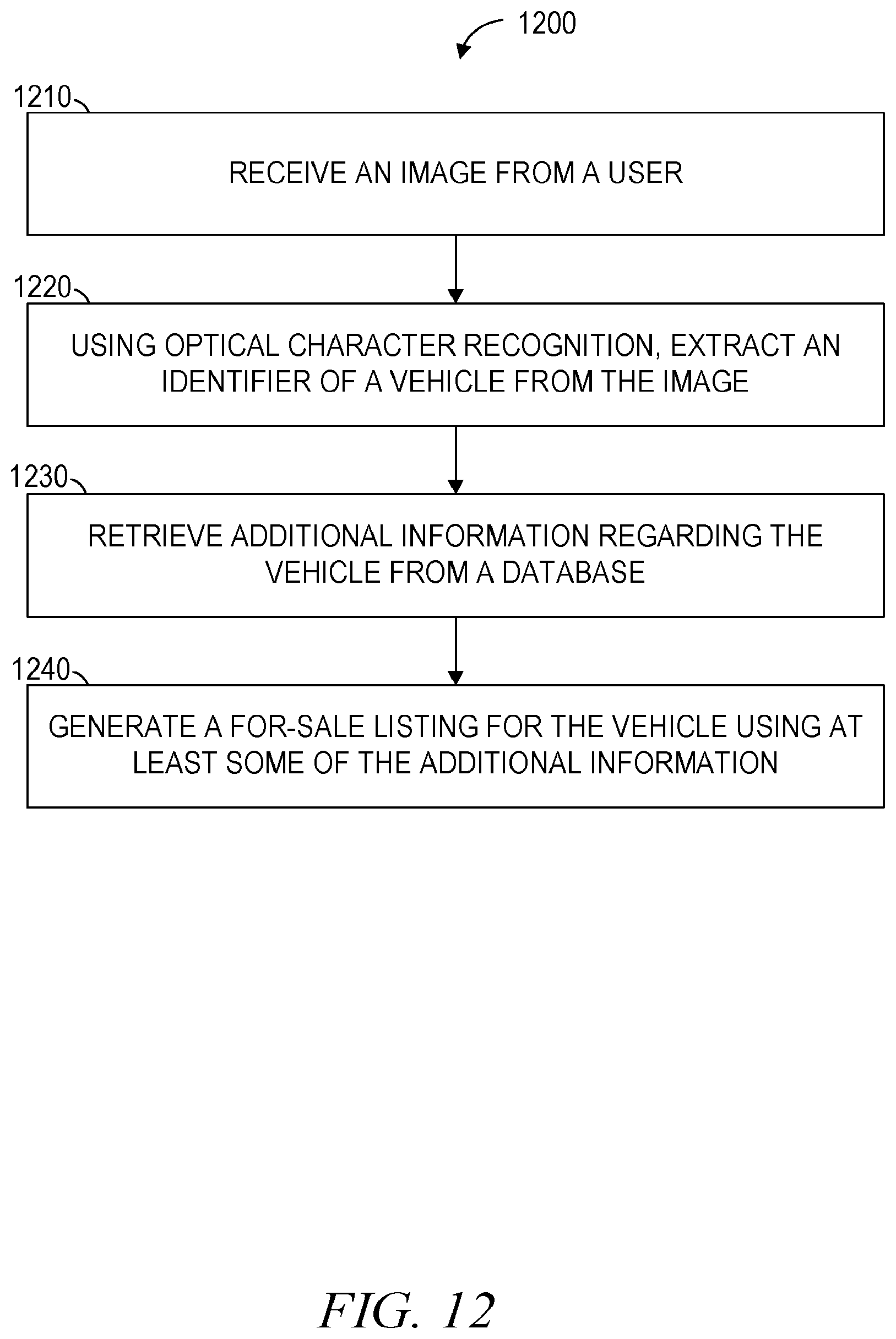 Patent US12586107 Figure 12 – Document optical character recognition