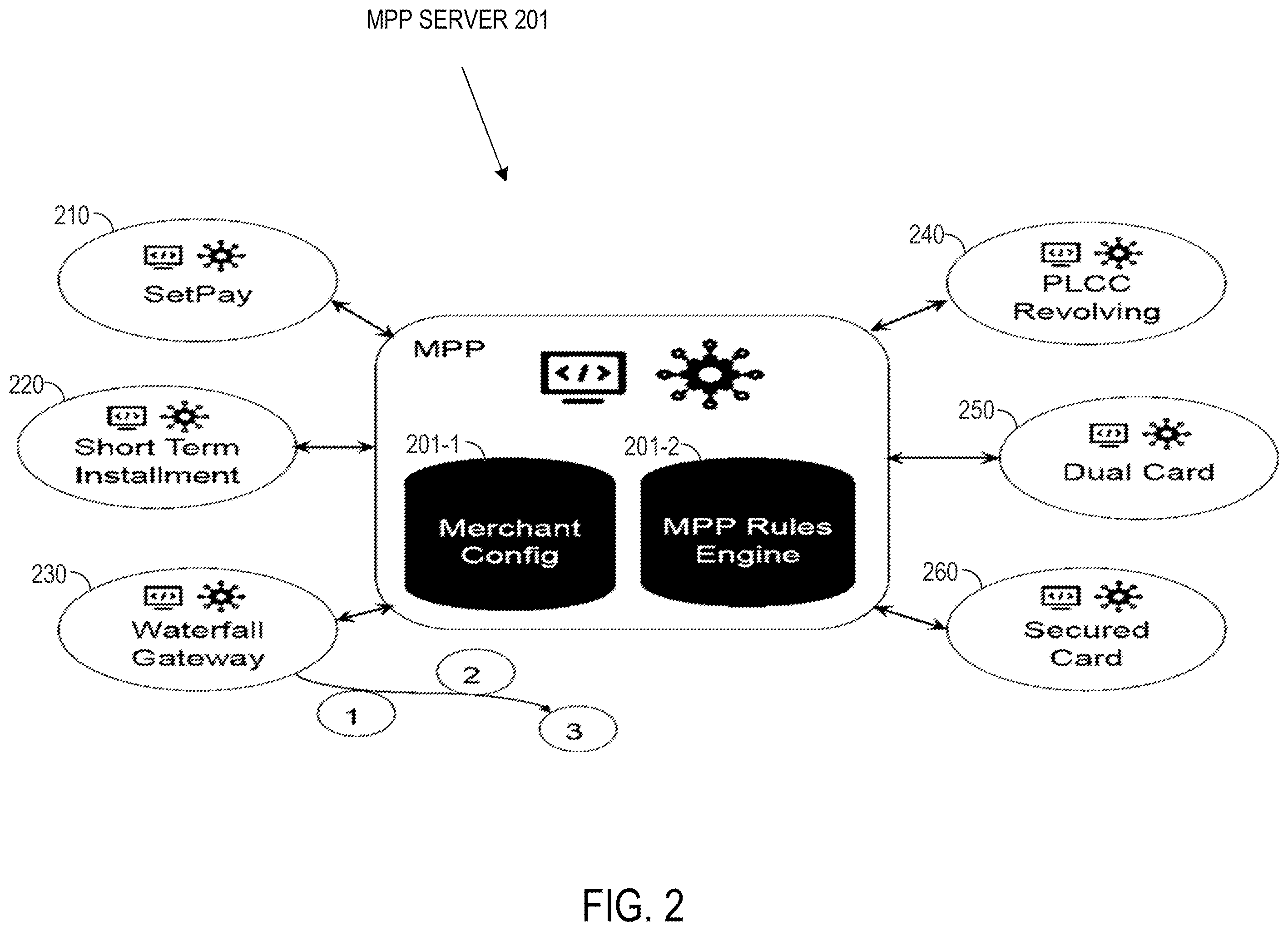 Patent US12586109 Figure 3 – Dynamic offer selection system