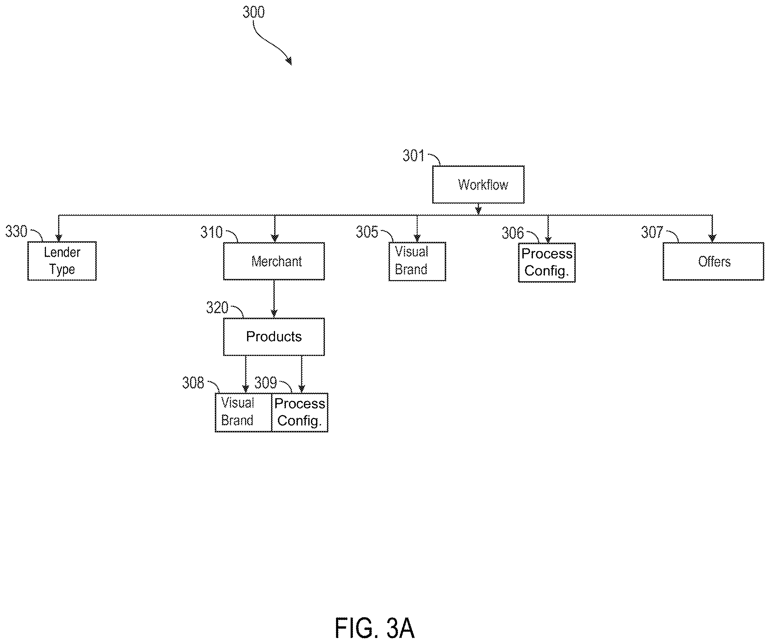 Patent US12586109 Figure 4 – Dynamic offer selection system