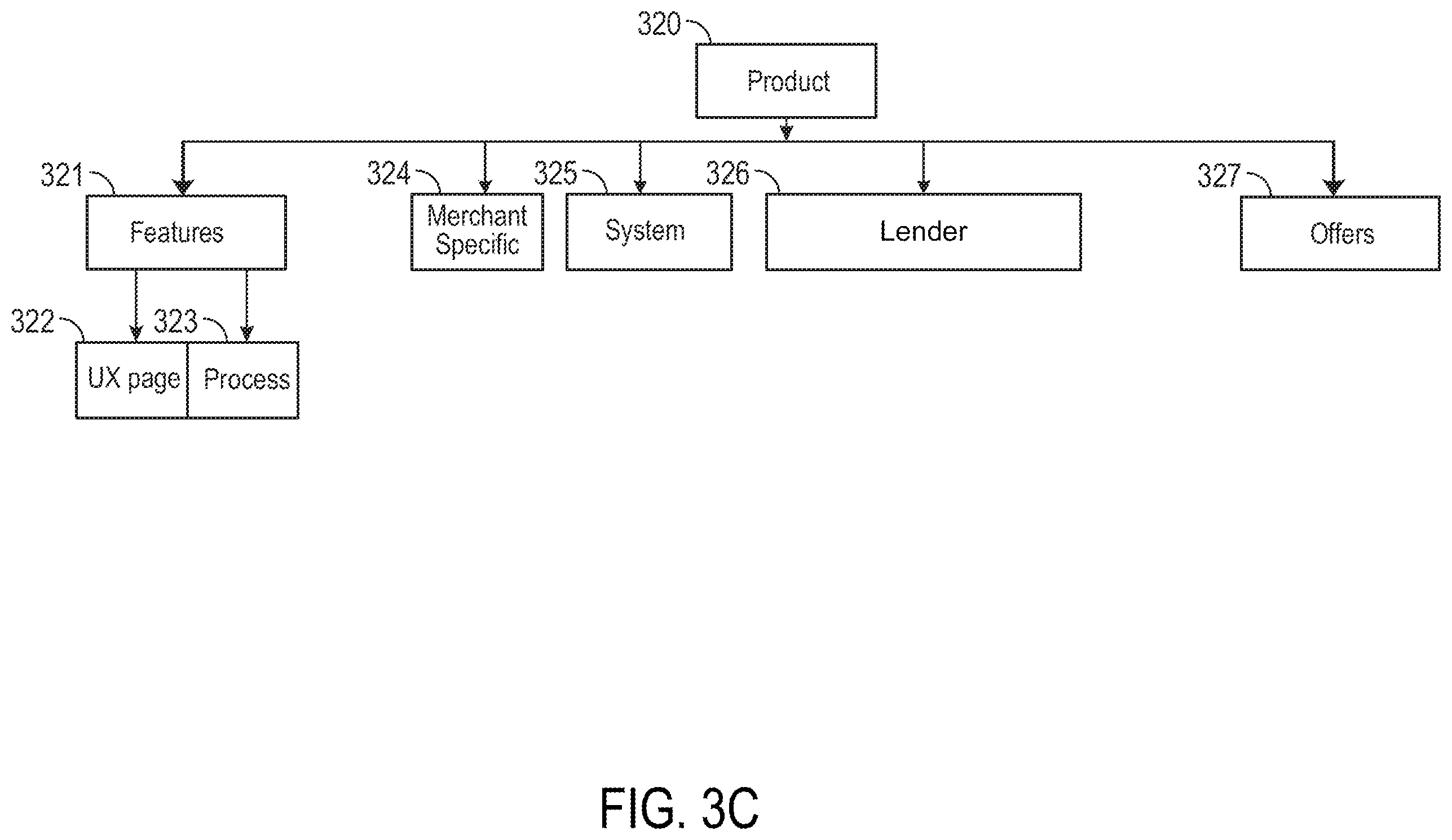 Patent US12586109 Figure 6 – Dynamic offer selection system