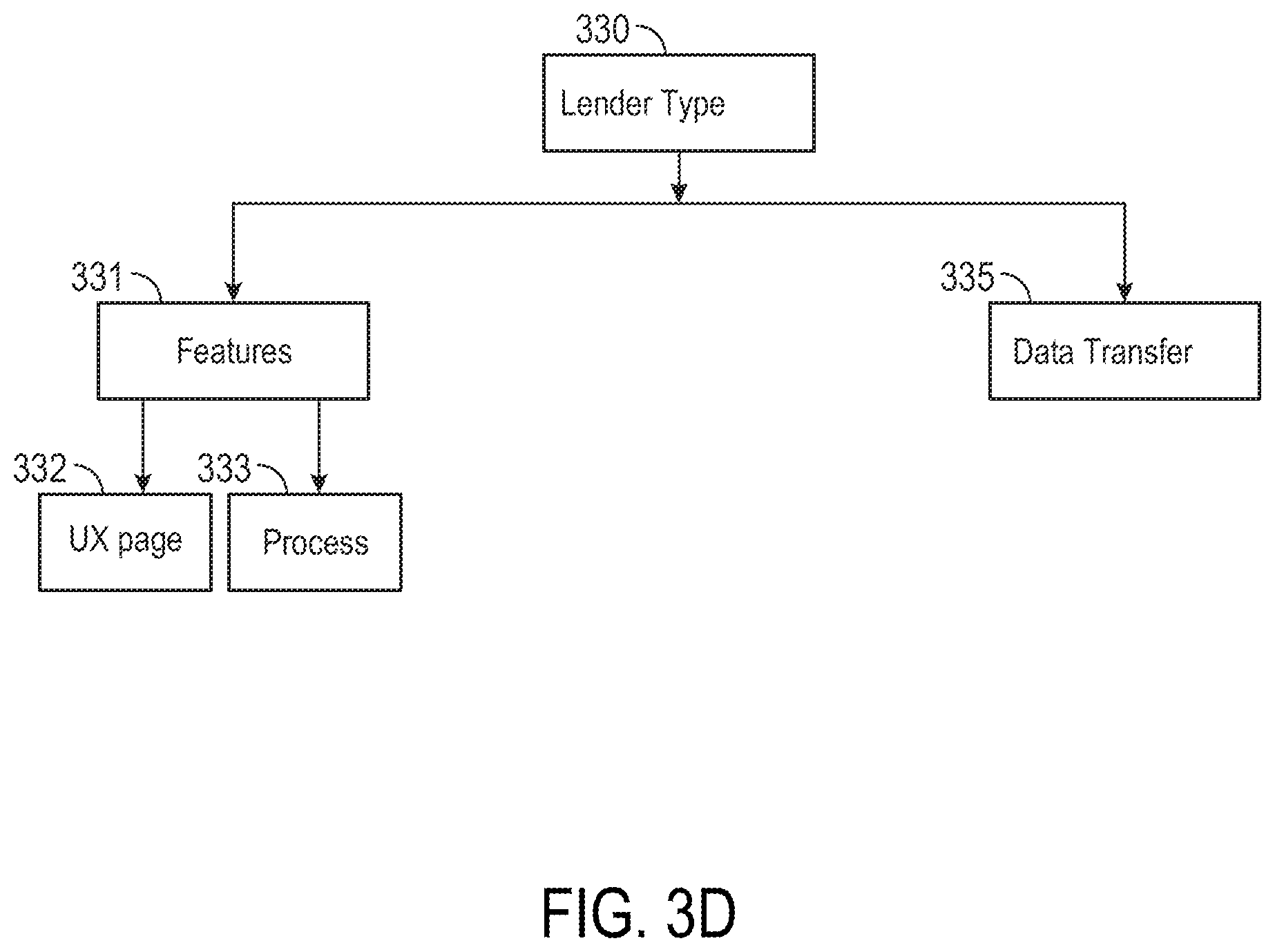 Patent US12586109 Figure 7 – Dynamic offer selection system