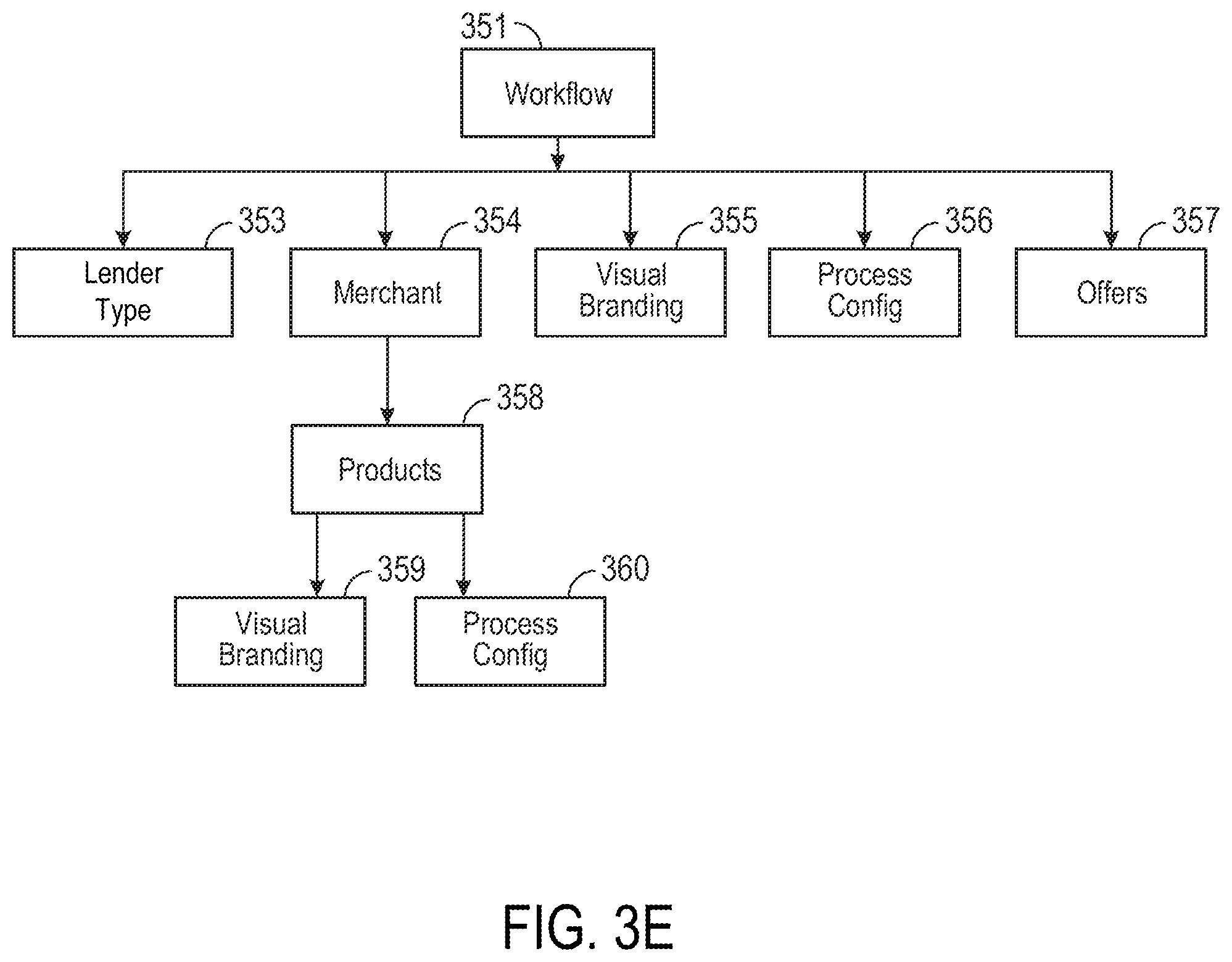 Patent US12586109 Figure 8 – Dynamic offer selection system