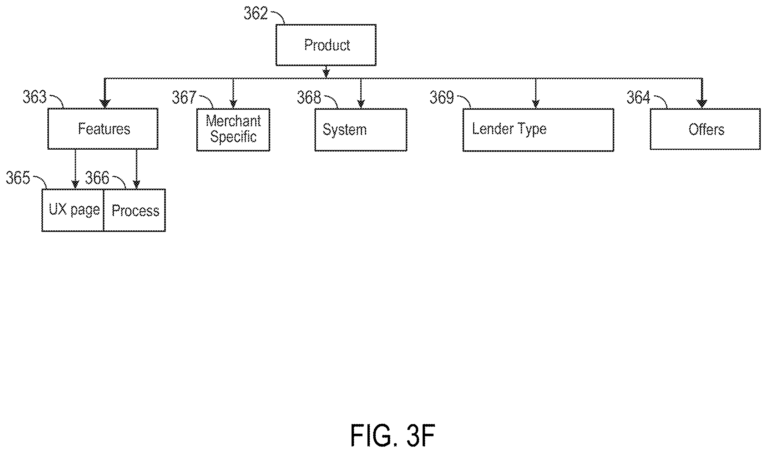 Patent US12586109 Figure 9 – Dynamic offer selection system