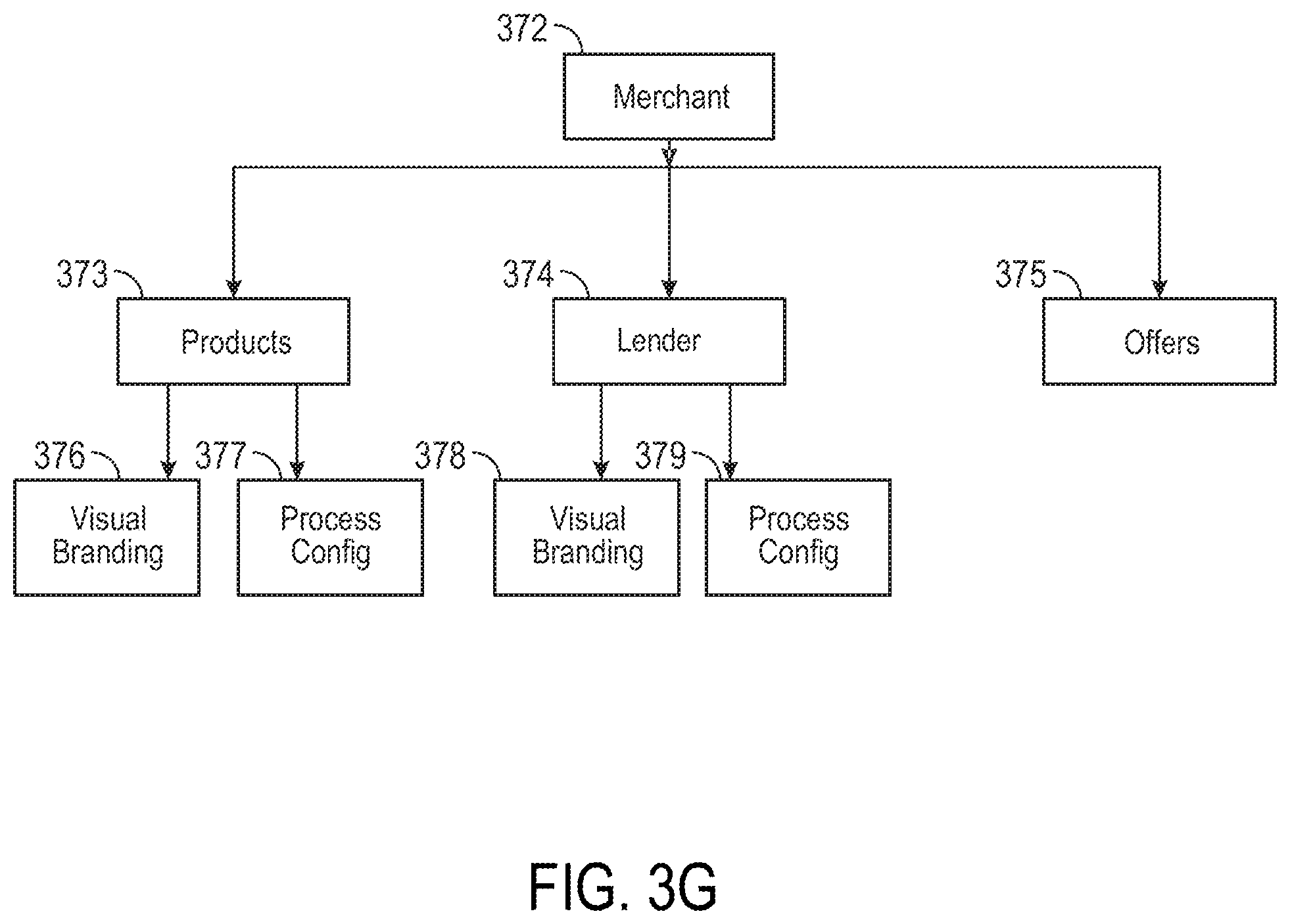 Patent US12586109 Figure 10 – Dynamic offer selection system