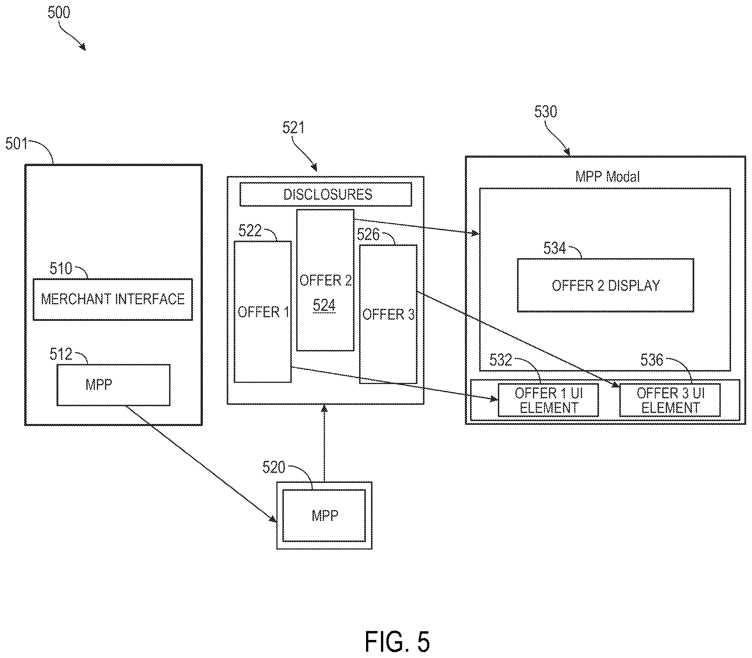 Patent US12586109 Figure 13 – Dynamic offer selection system