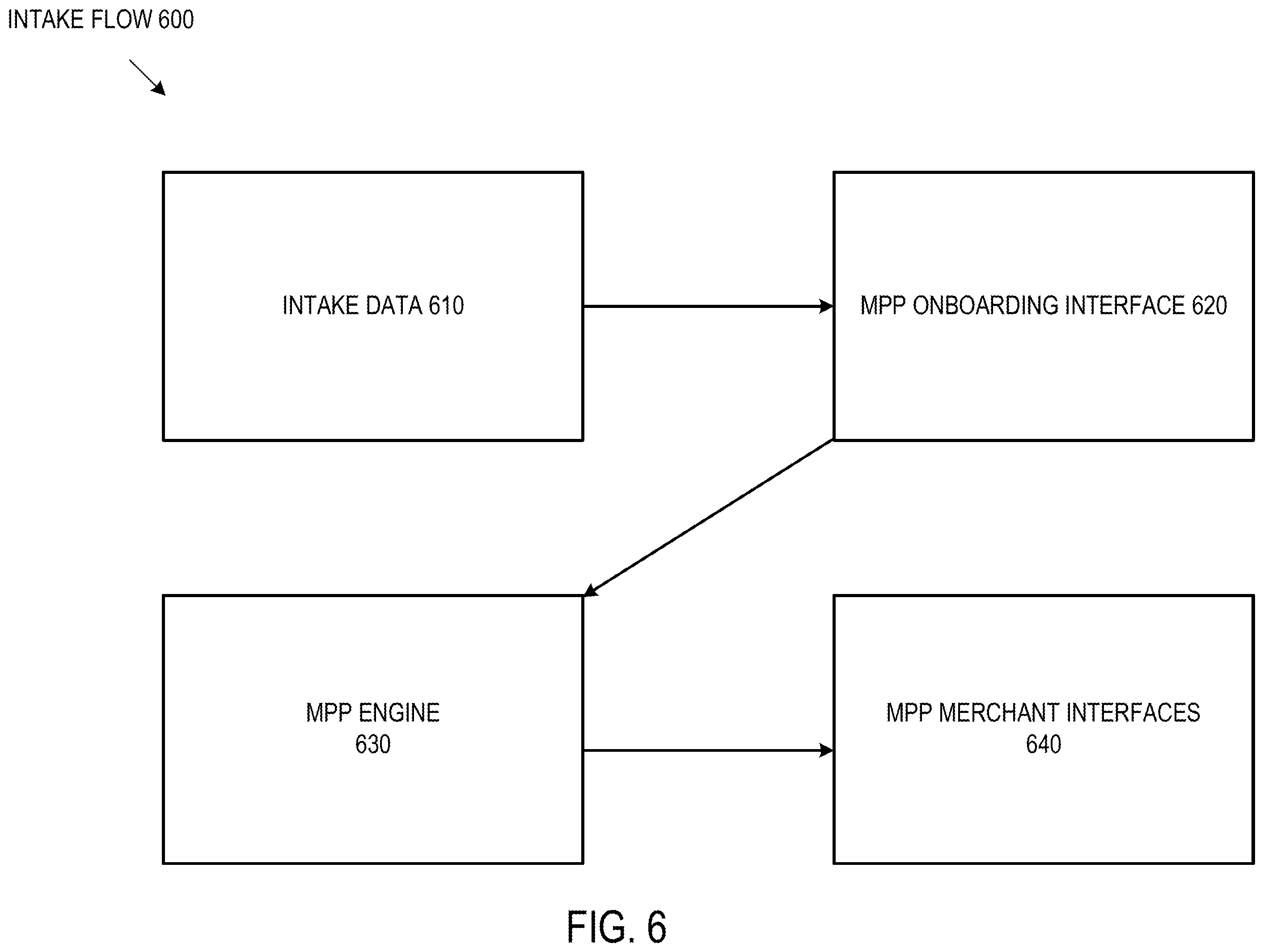 Patent US12586109 Figure 14 – Dynamic offer selection system