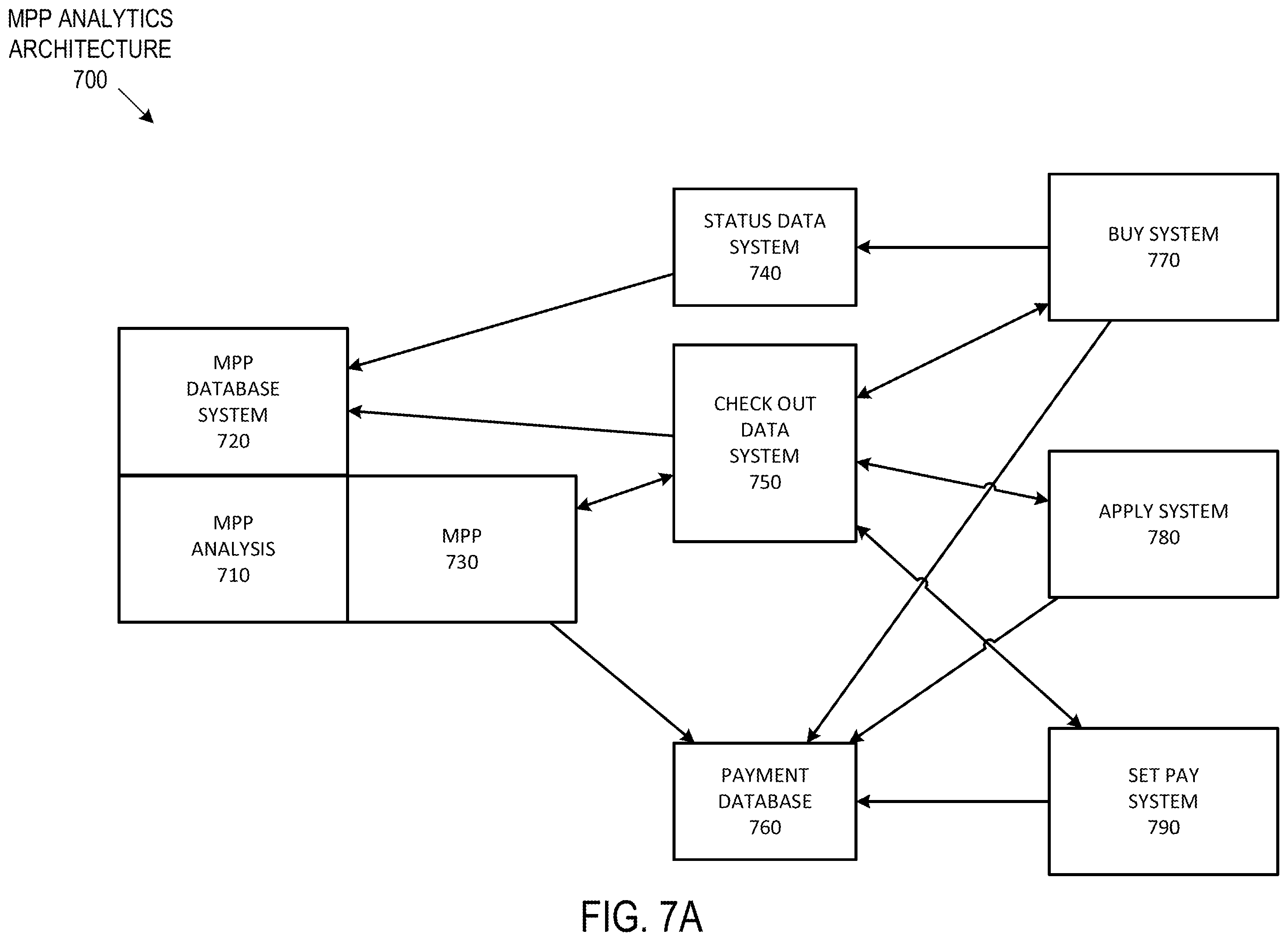 Patent US12586109 Figure 15 – Dynamic offer selection system