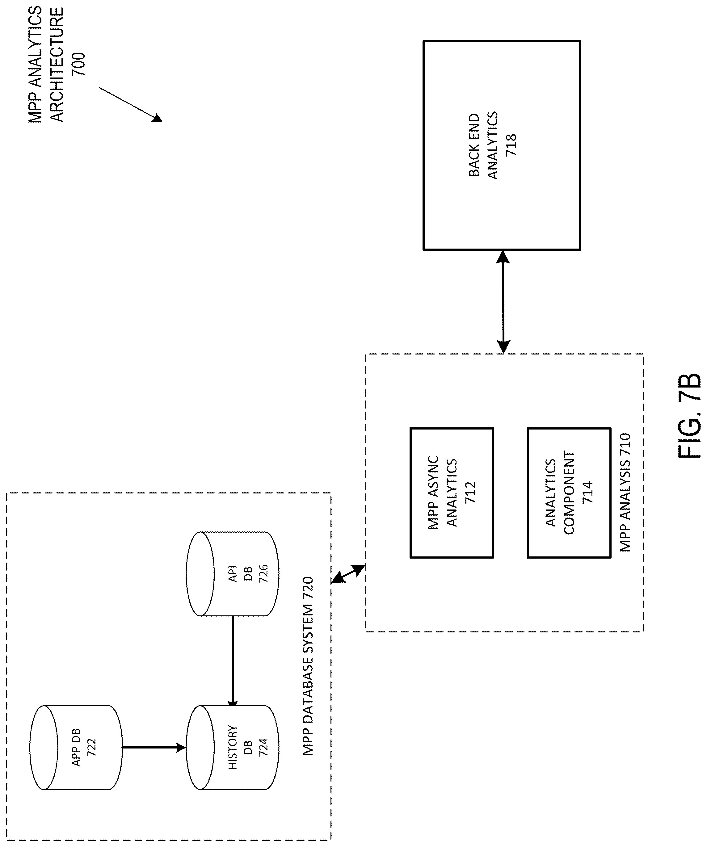 Patent US12586109 Figure 16 – Dynamic offer selection system