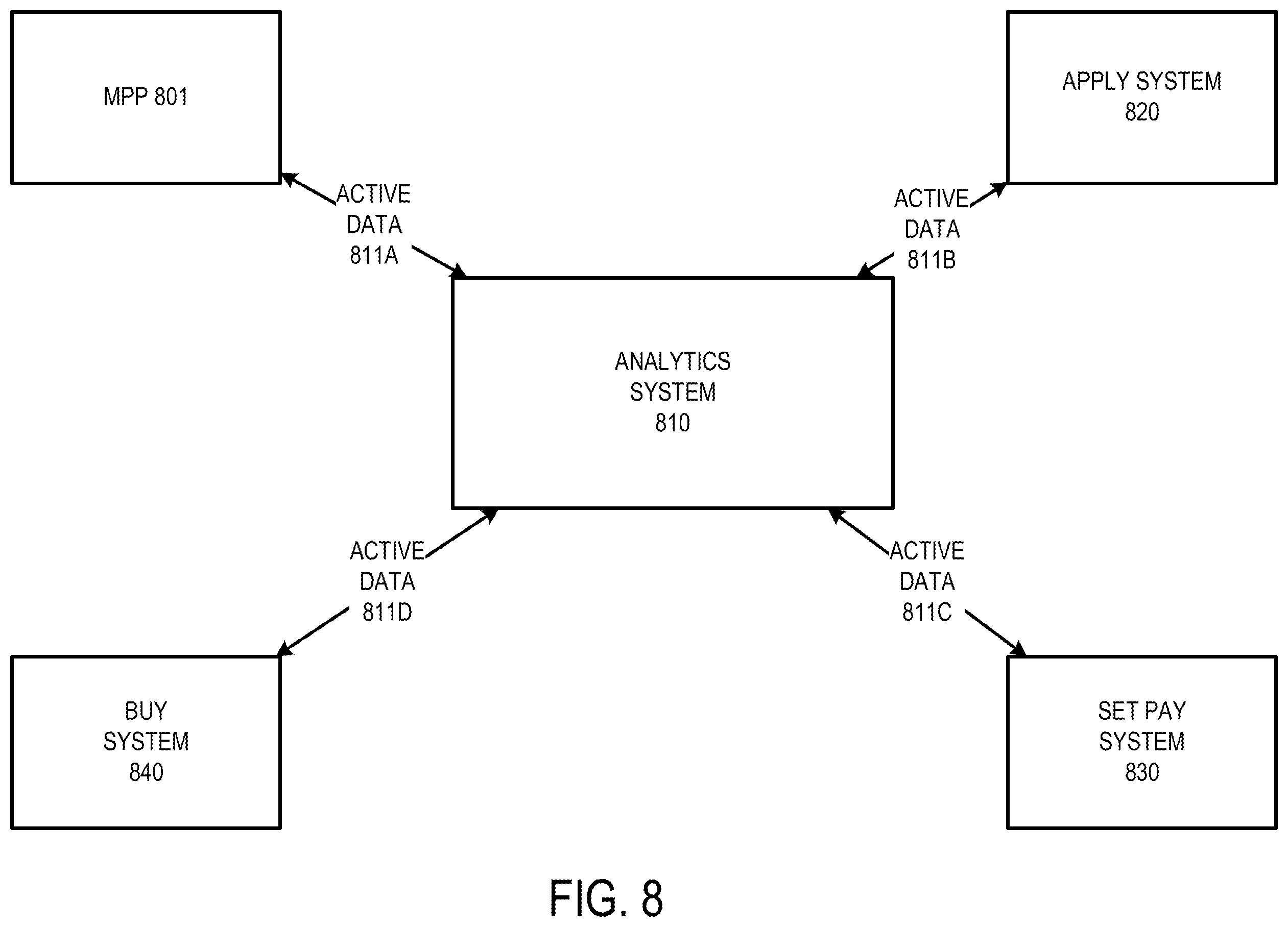 Patent US12586109 Figure 17 – Dynamic offer selection system