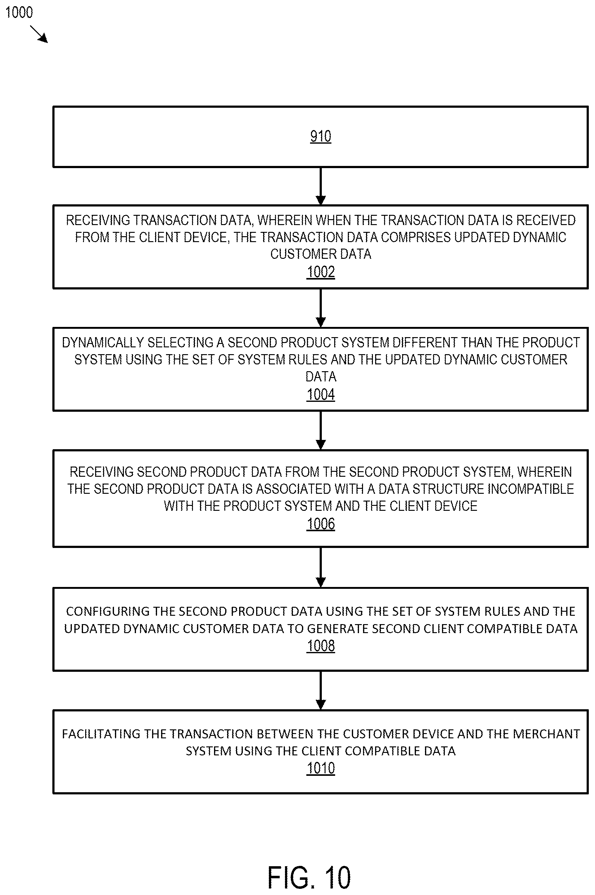 Patent US12586109 Figure 19 – Dynamic offer selection system