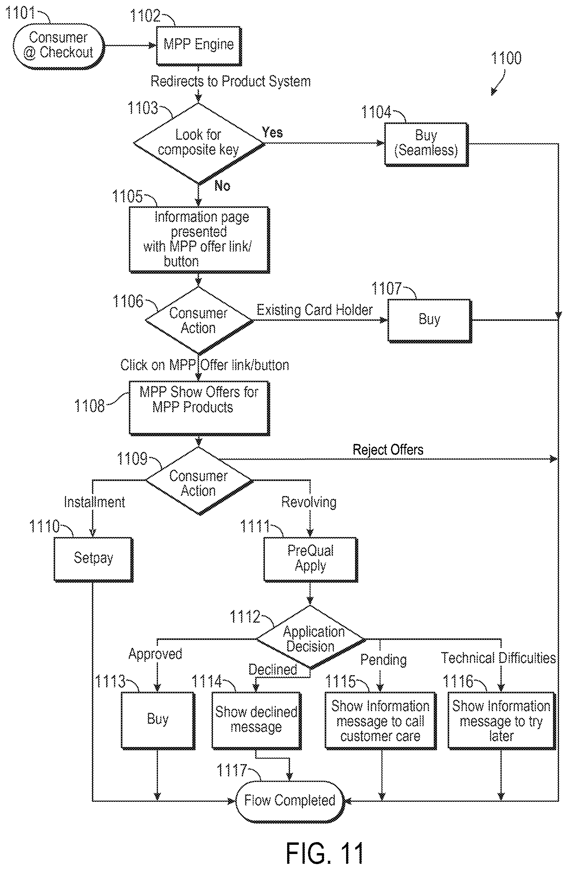Patent US12586109 Figure 20 – Dynamic offer selection system