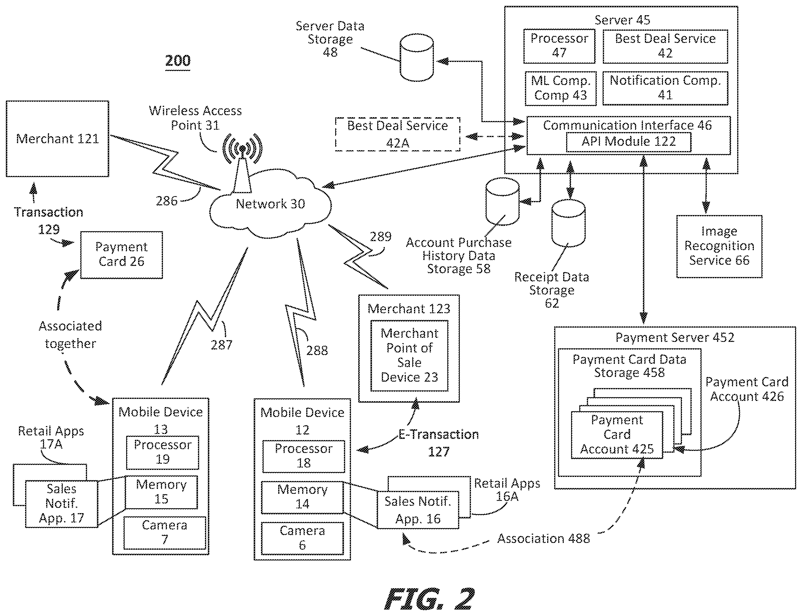 Patent US12586111 Figure 2 – Transaction and receipt based alert and notification system and techniques