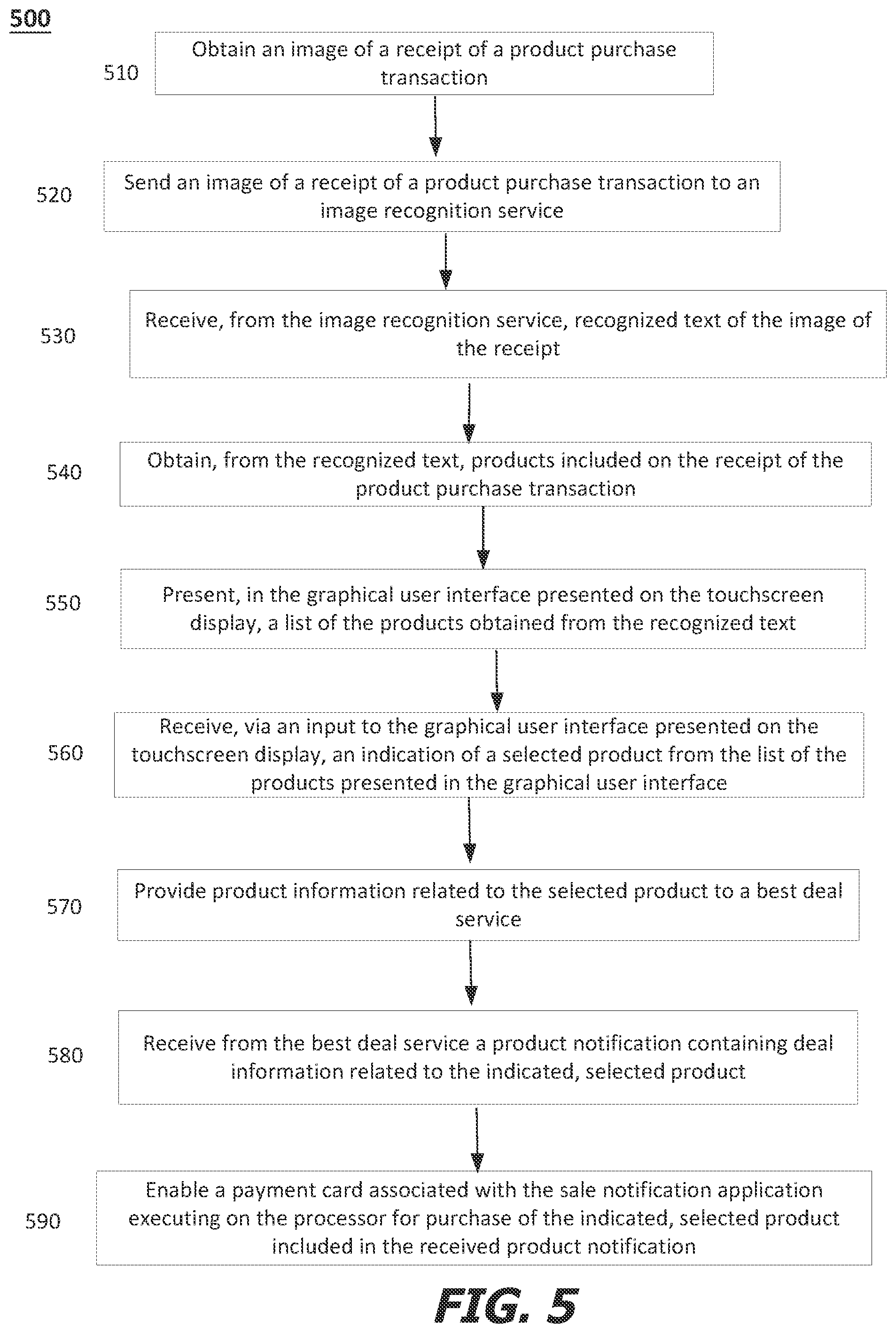 Patent US12586111 Figure 6 – Transaction and receipt based alert and notification system and techniques