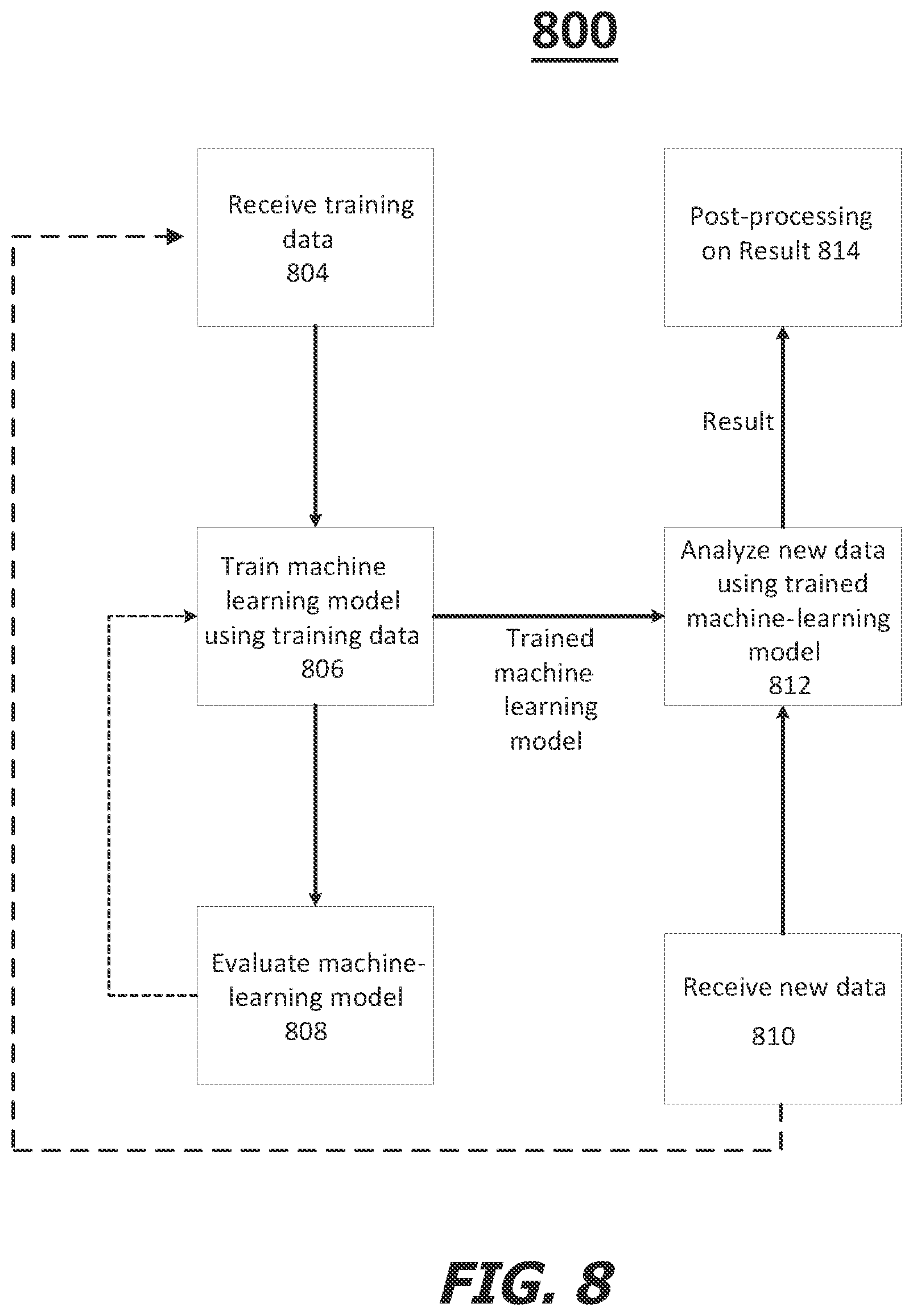 Patent US12586111 Figure 9 – Transaction and receipt based alert and notification system and techniques