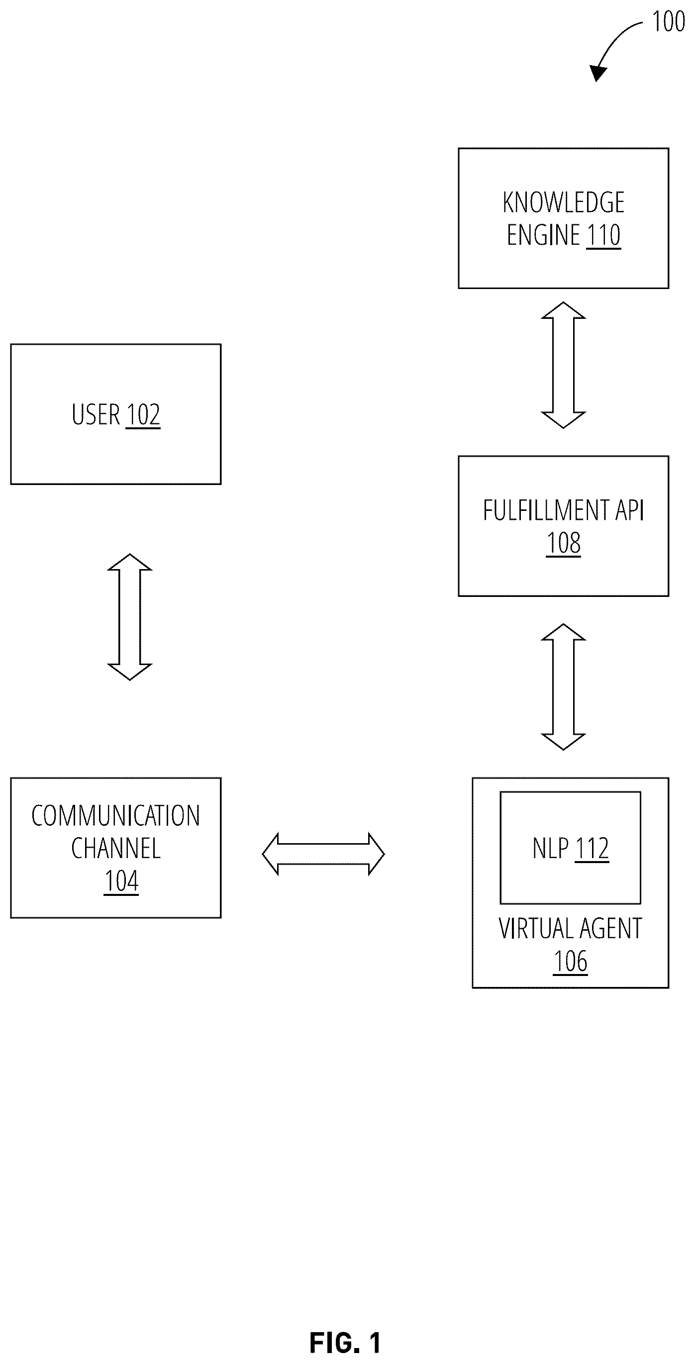 Patent US12586112 Figure 1 – Systems, non-transitory computer-readable storage mediums, and methods for obtaining product information via a conversational user interface