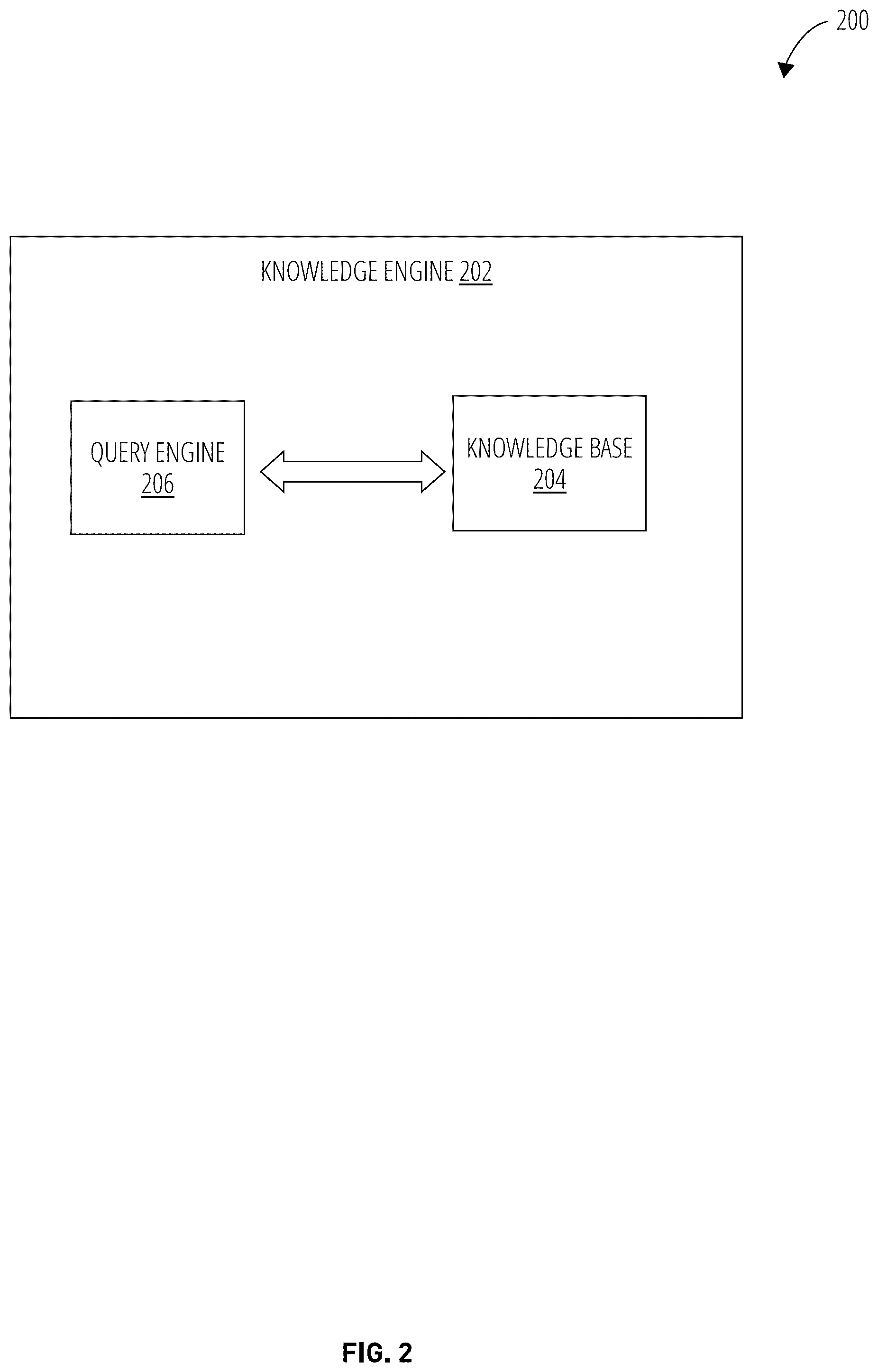 Patent US12586112 Figure 2 – Systems, non-transitory computer-readable storage mediums, and methods for obtaining product information via a conversational user interface