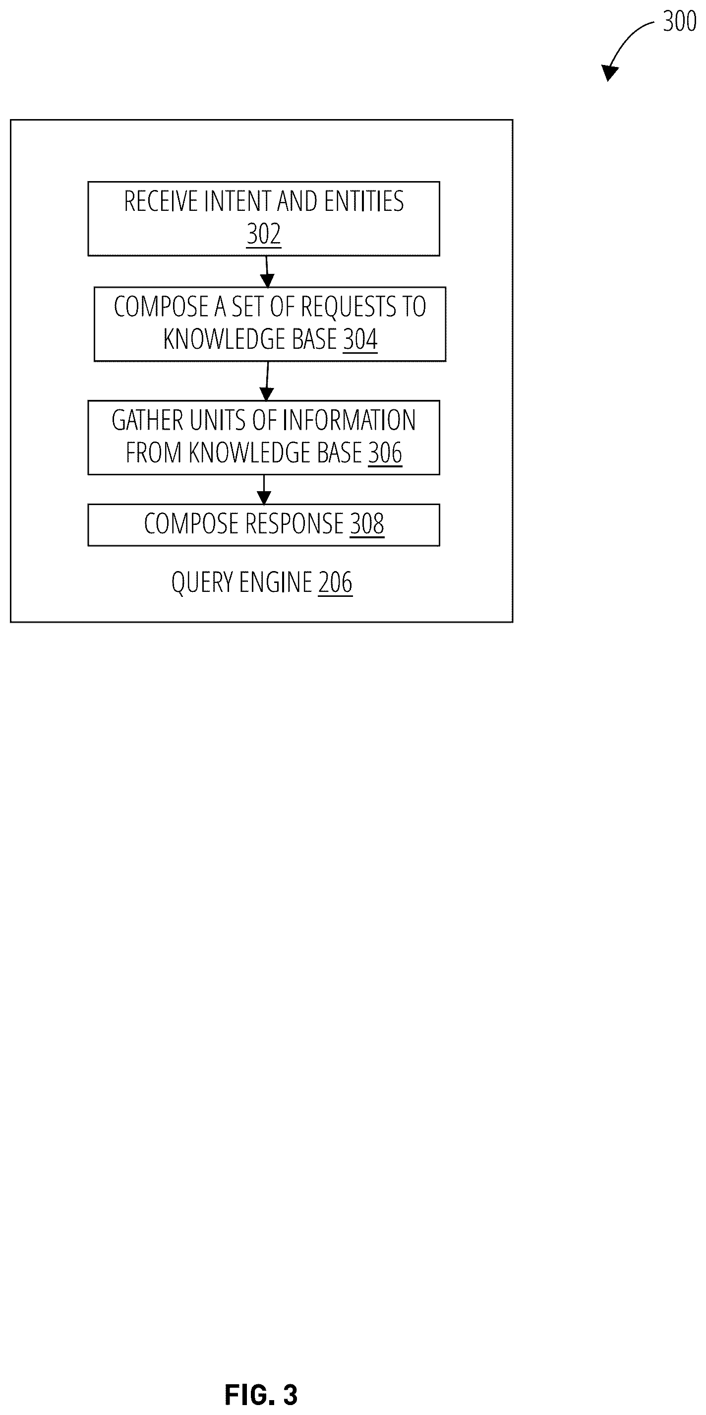 Patent US12586112 Figure 3 – Systems, non-transitory computer-readable storage mediums, and methods for obtaining product information via a conversational user interface