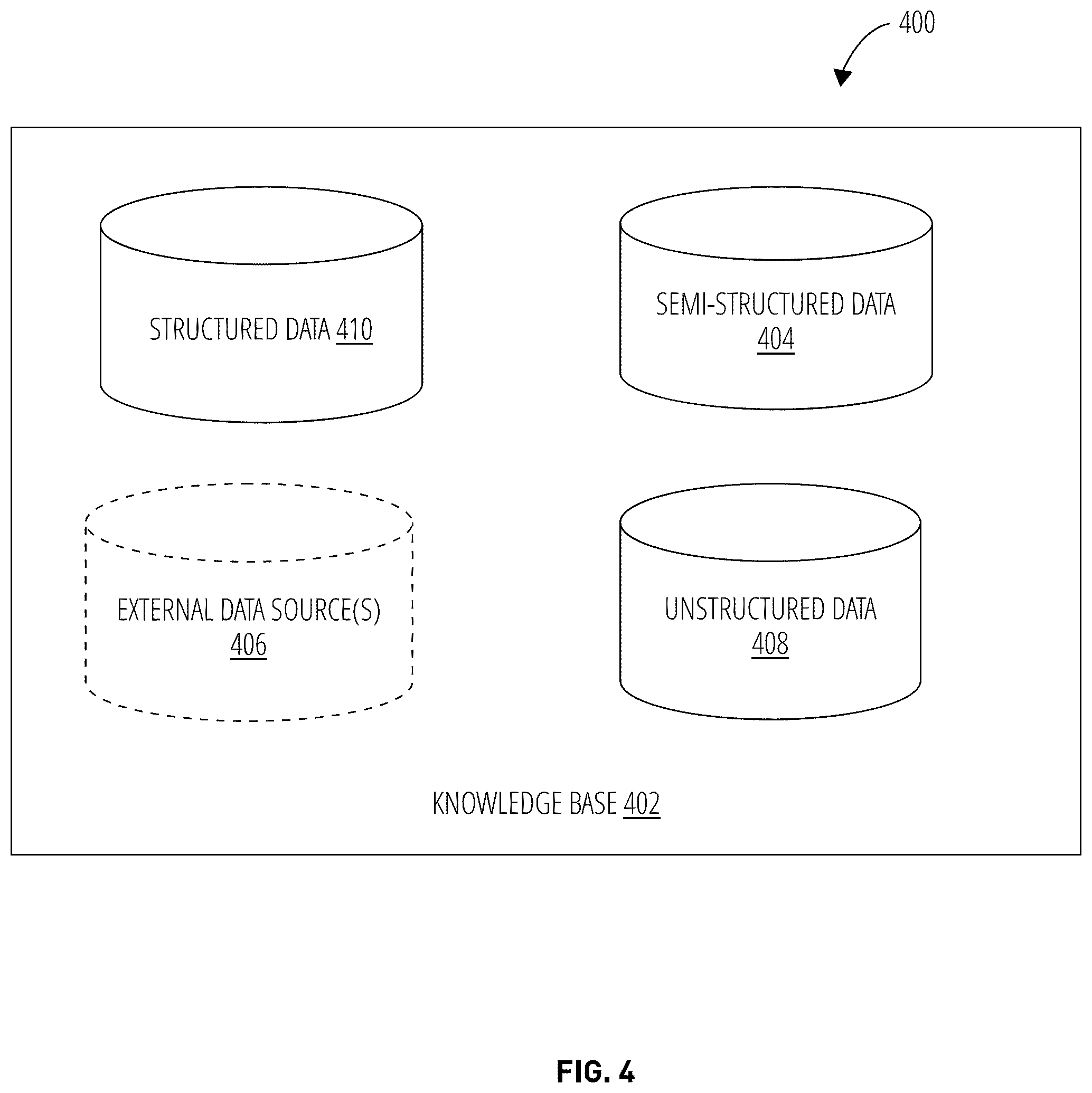 Patent US12586112 Figure 4 – Systems, non-transitory computer-readable storage mediums, and methods for obtaining product information via a conversational user interface