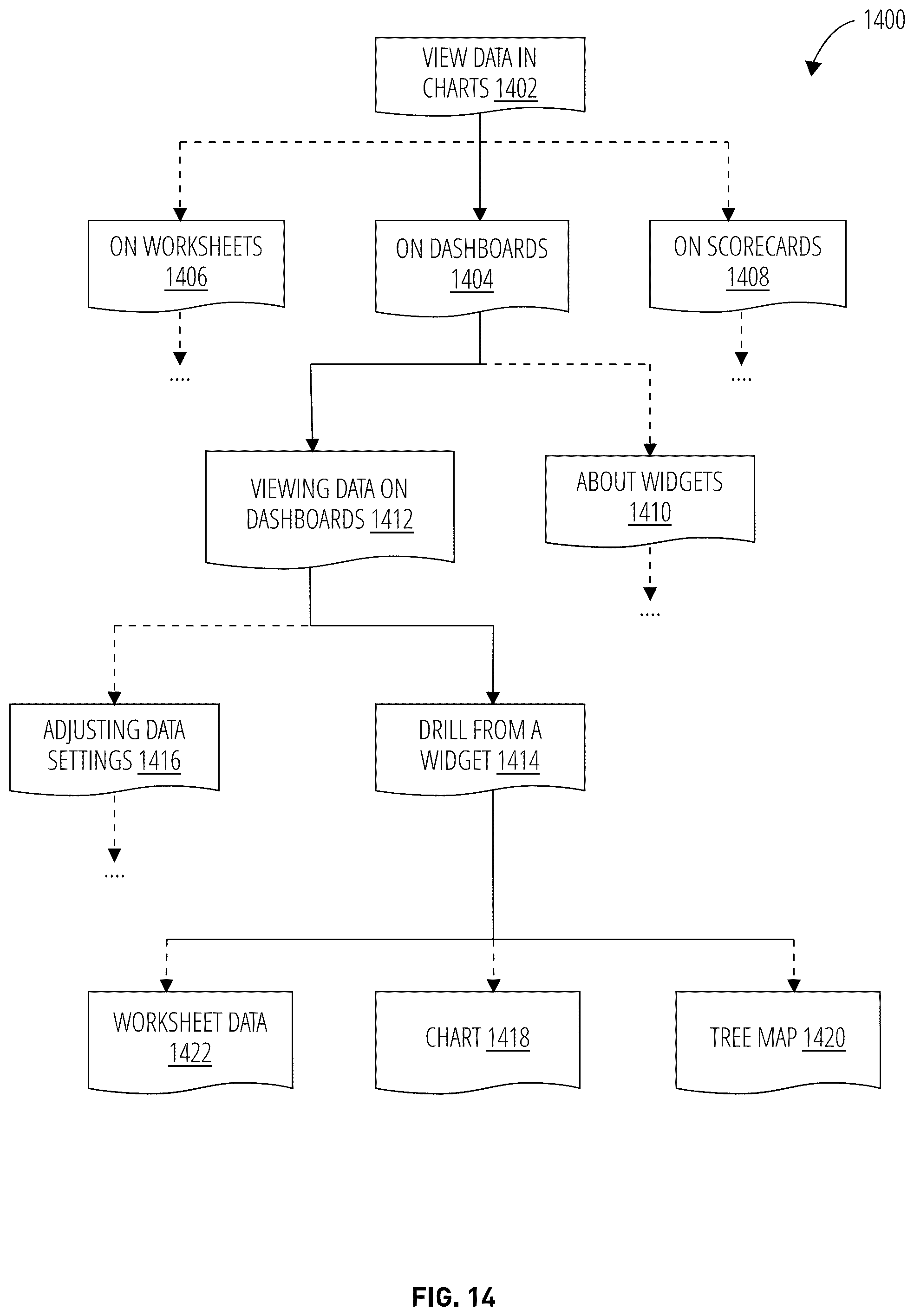 Patent US12586112 Figure 14 – Systems, non-transitory computer-readable storage mediums, and methods for obtaining product information via a conversational user interface