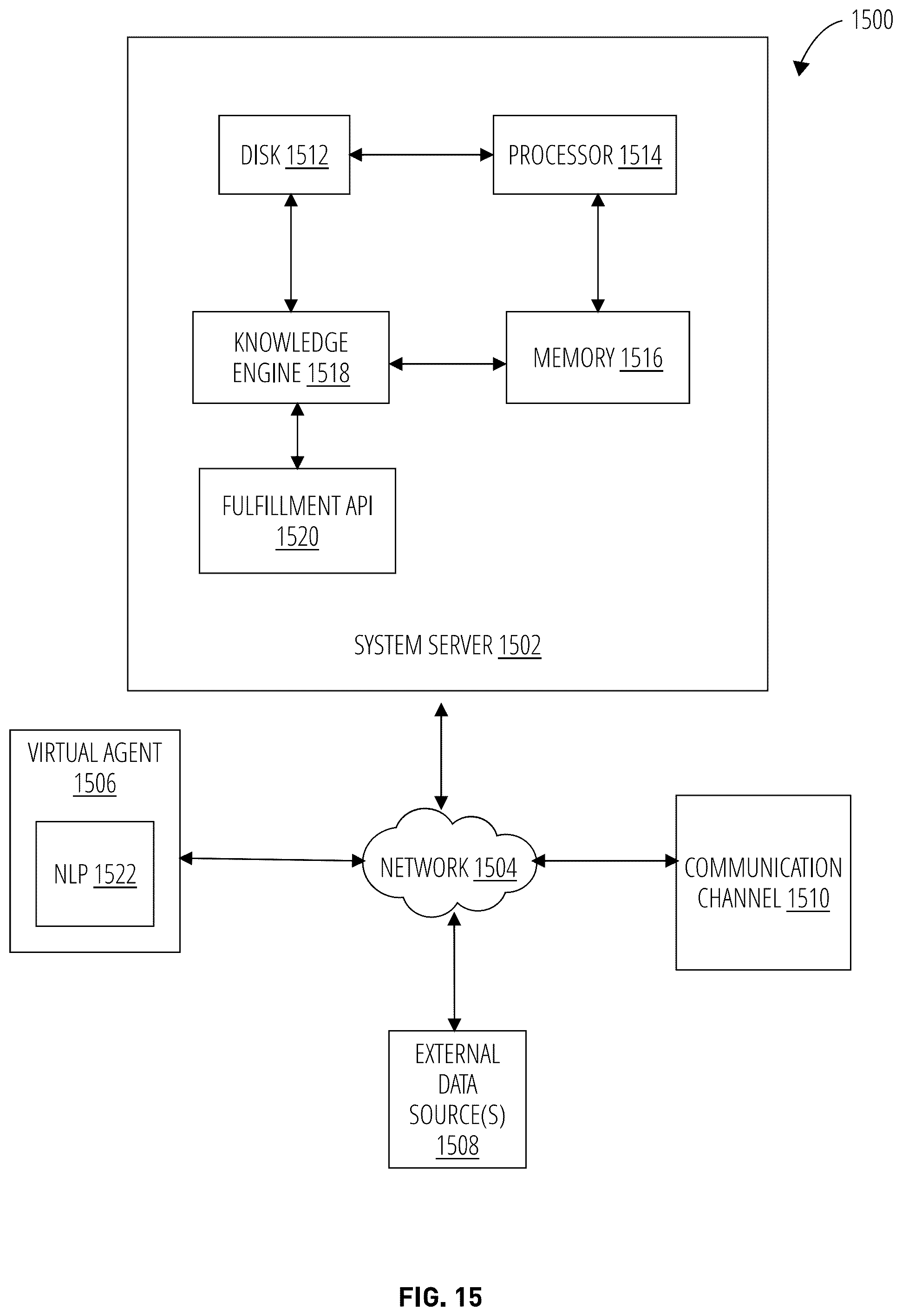 Patent US12586112 Figure 15 – Systems, non-transitory computer-readable storage mediums, and methods for obtaining product information via a conversational user interface