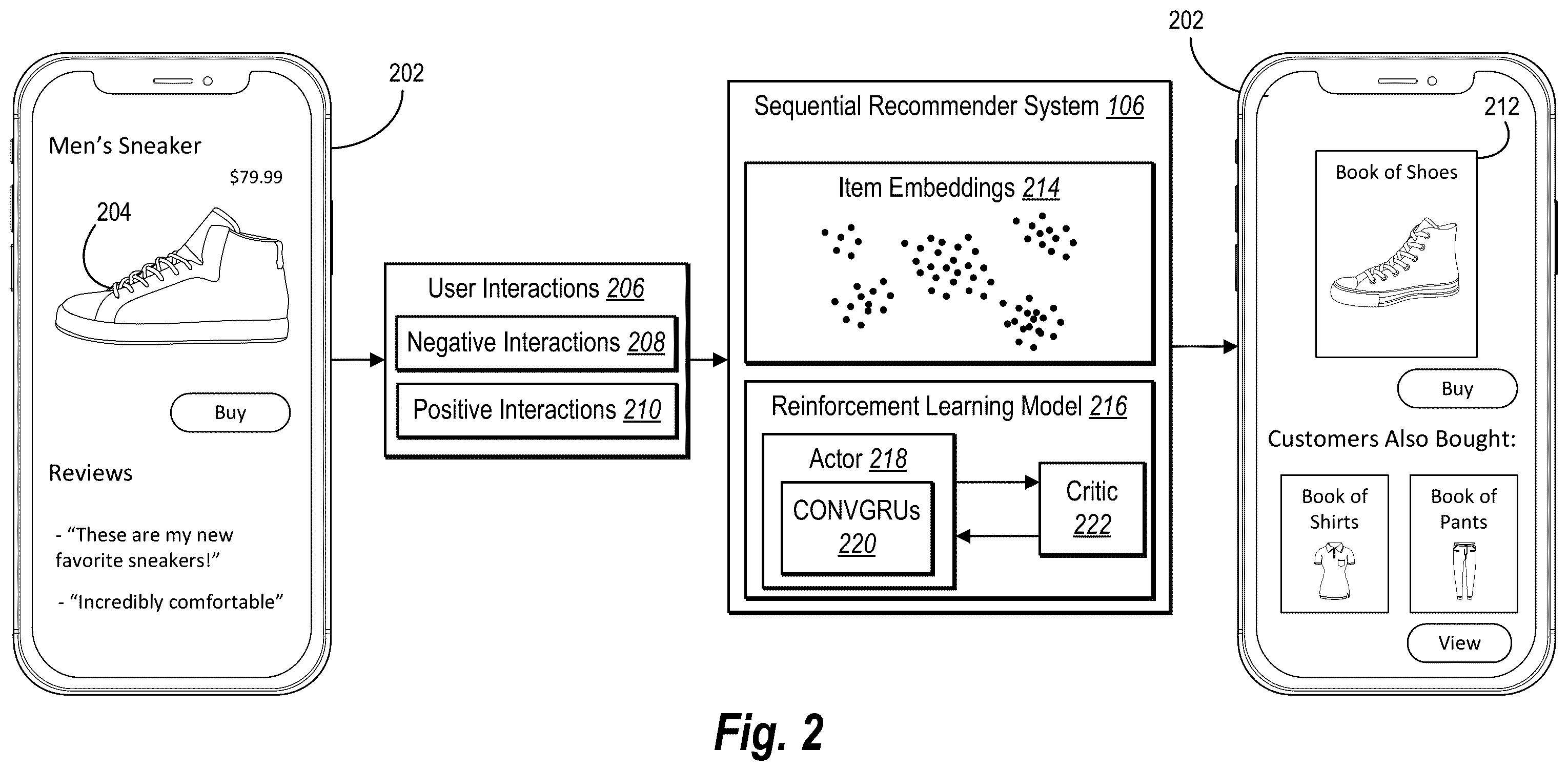 Patent US12586114 Figure 2 – Generating digital recommendations utilizing collaborative filtering, reinforcement learning, and inclusive sets of negative feedback