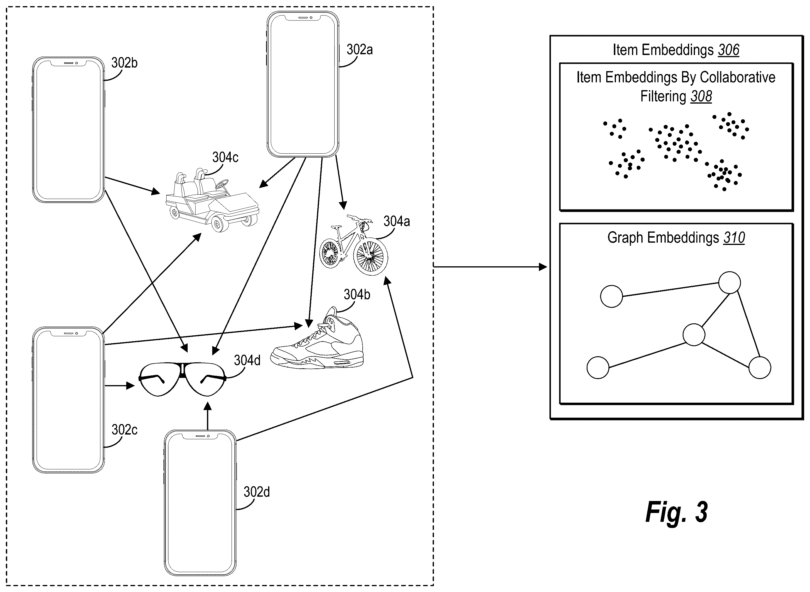 Patent US12586114 Figure 3 – Generating digital recommendations utilizing collaborative filtering, reinforcement learning, and inclusive sets of negative feedback