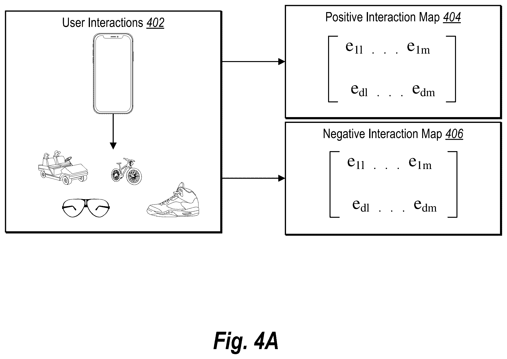 Patent US12586114 Figure 4 – Generating digital recommendations utilizing collaborative filtering, reinforcement learning, and inclusive sets of negative feedback