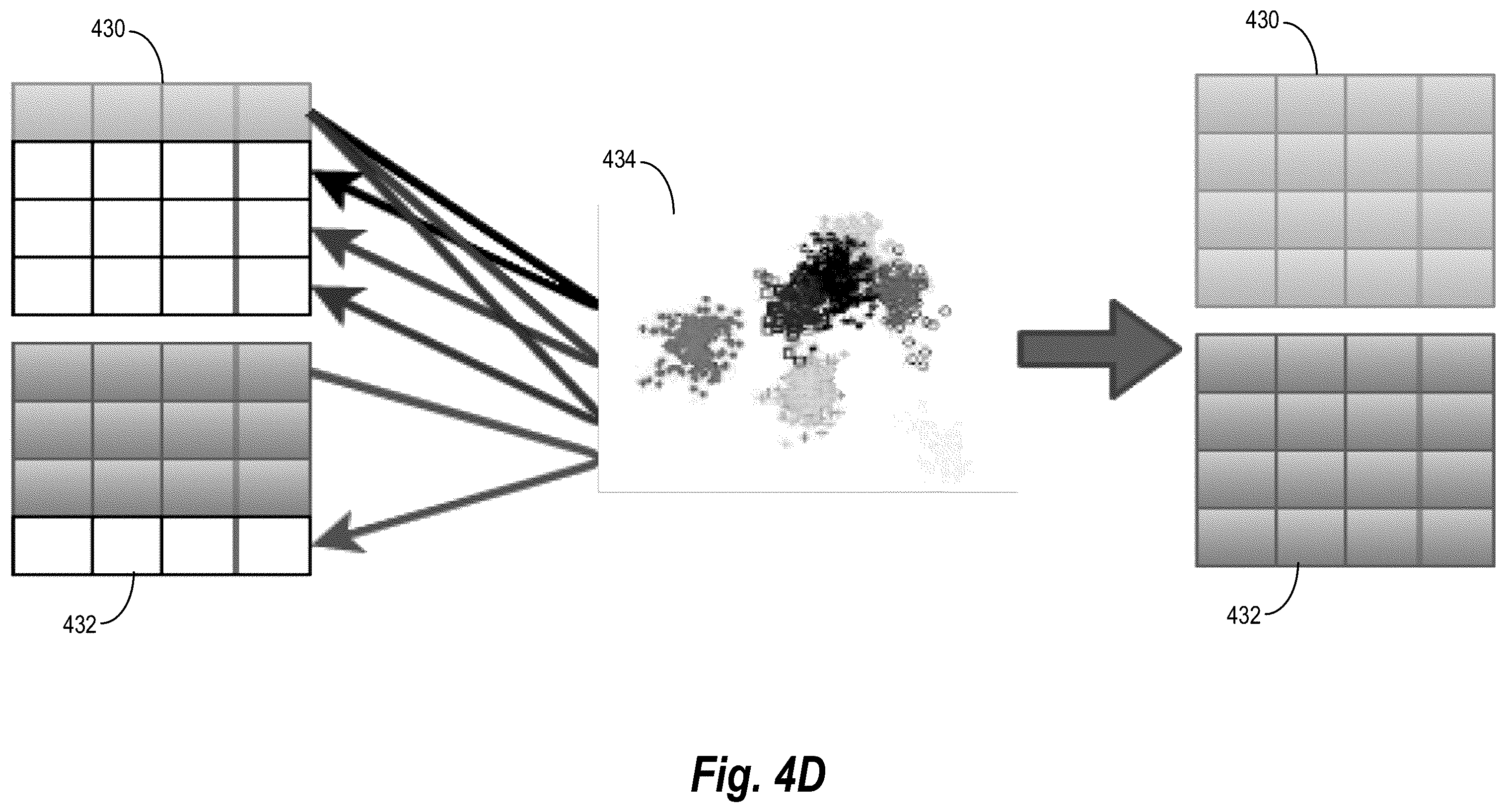 Patent US12586114 Figure 7 – Generating digital recommendations utilizing collaborative filtering, reinforcement learning, and inclusive sets of negative feedback