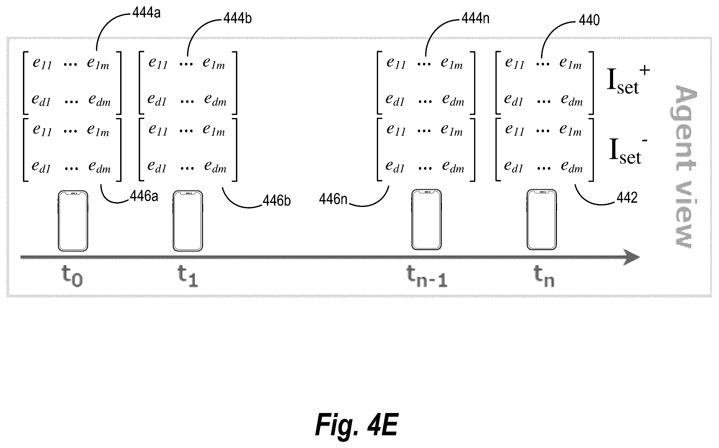 Patent US12586114 Figure 8 – Generating digital recommendations utilizing collaborative filtering, reinforcement learning, and inclusive sets of negative feedback