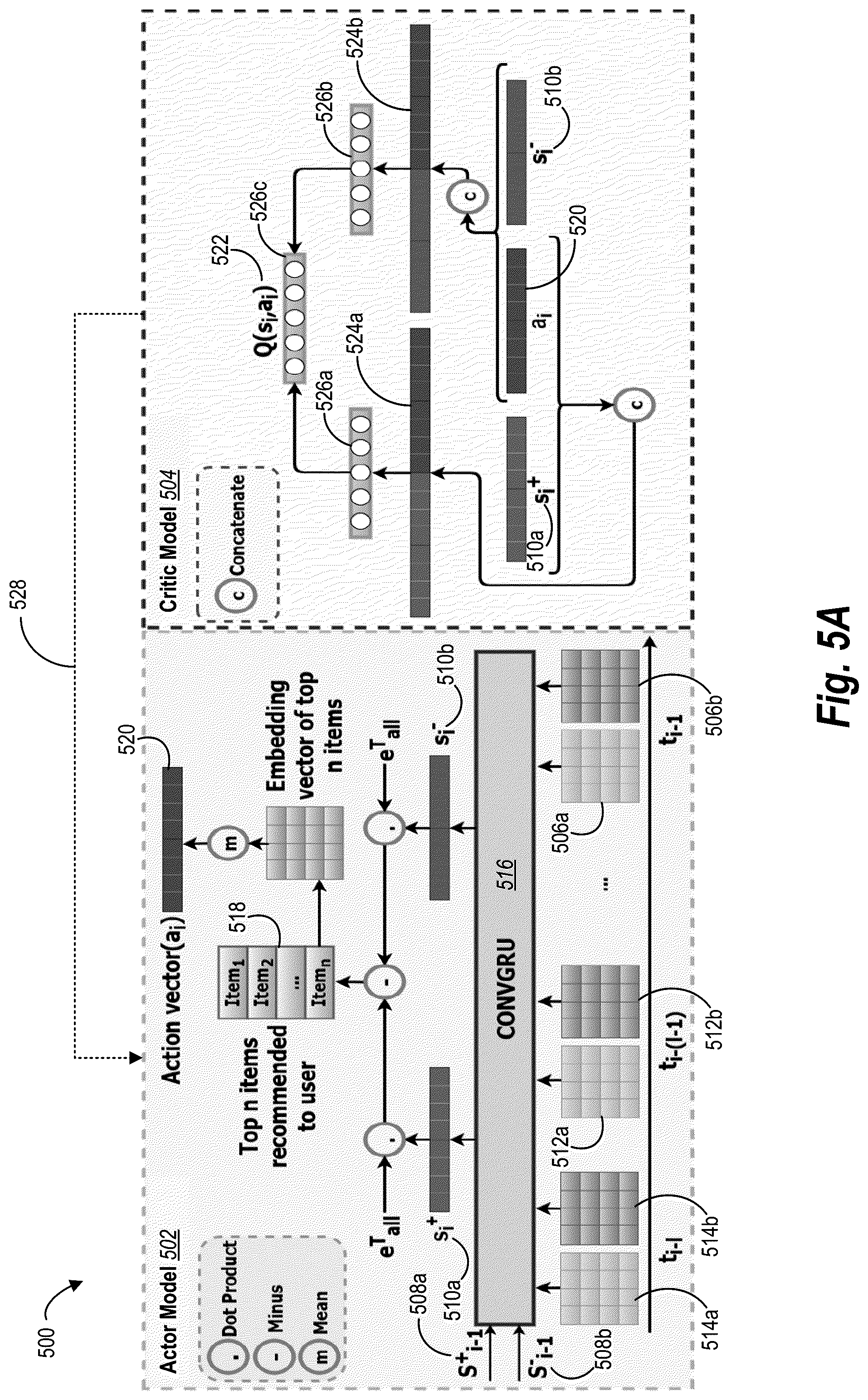 Patent US12586114 Figure 9 – Generating digital recommendations utilizing collaborative filtering, reinforcement learning, and inclusive sets of negative feedback