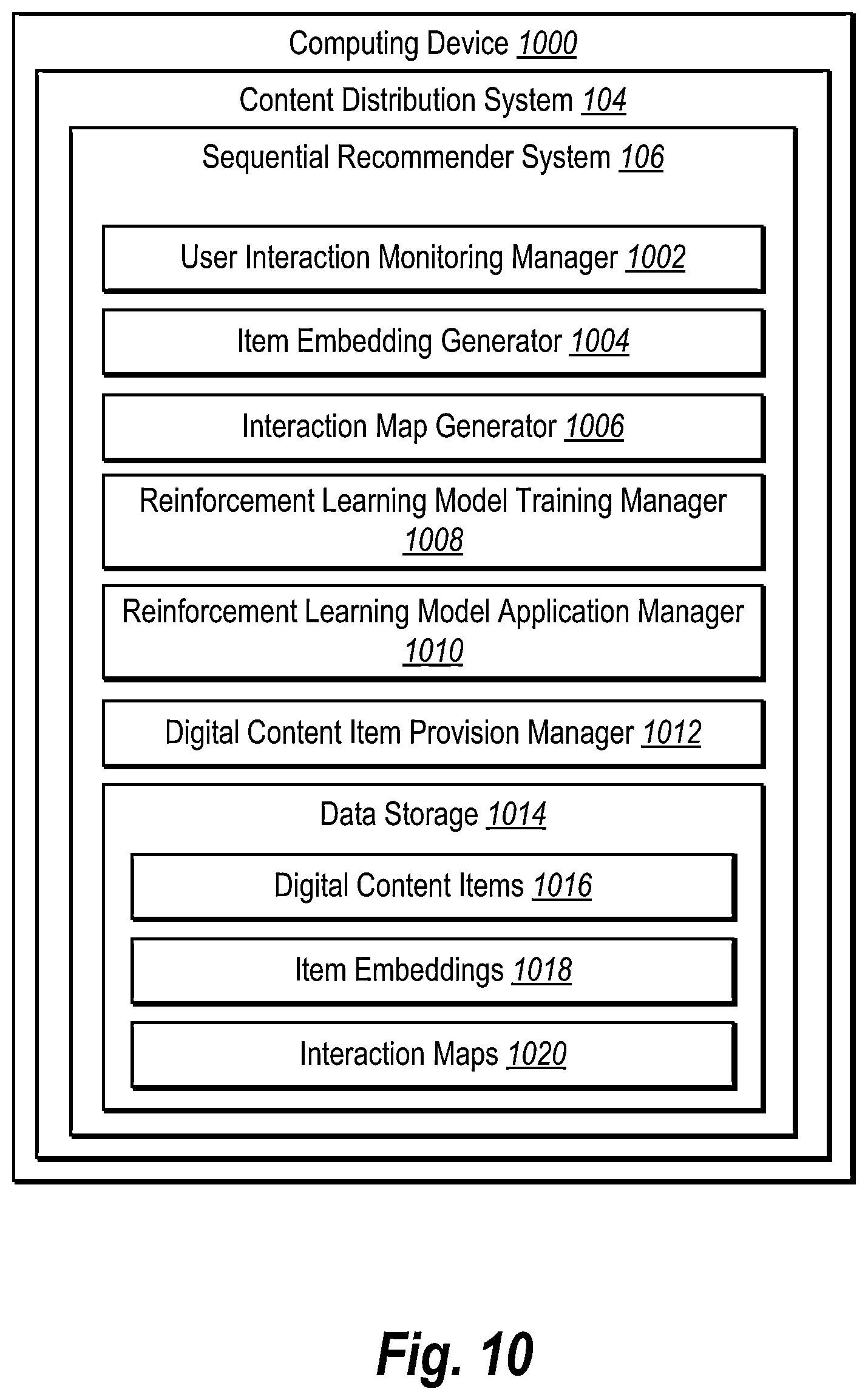 Patent US12586114 Figure 16 – Generating digital recommendations utilizing collaborative filtering, reinforcement learning, and inclusive sets of negative feedback