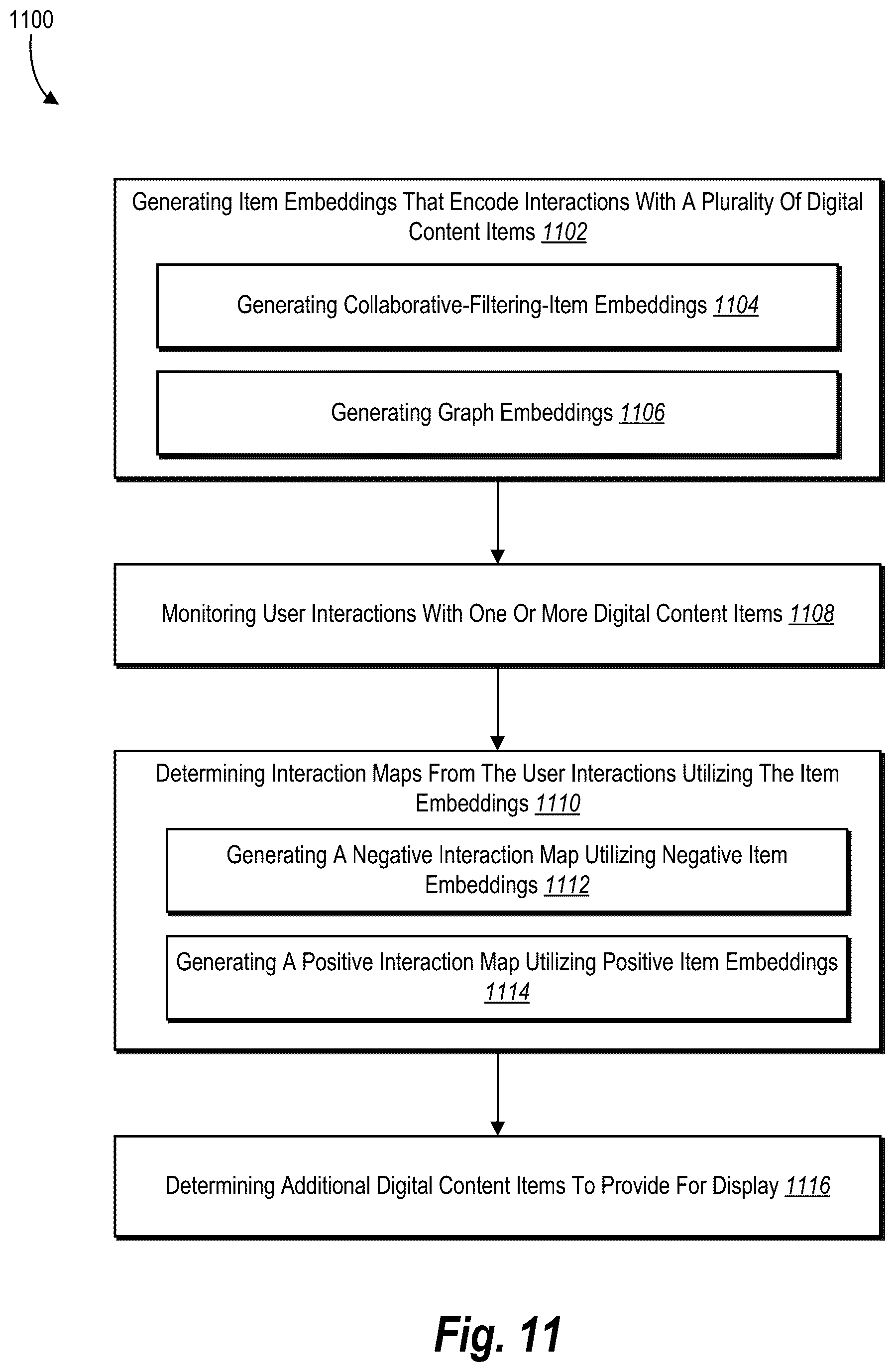 Patent US12586114 Figure 17 – Generating digital recommendations utilizing collaborative filtering, reinforcement learning, and inclusive sets of negative feedback