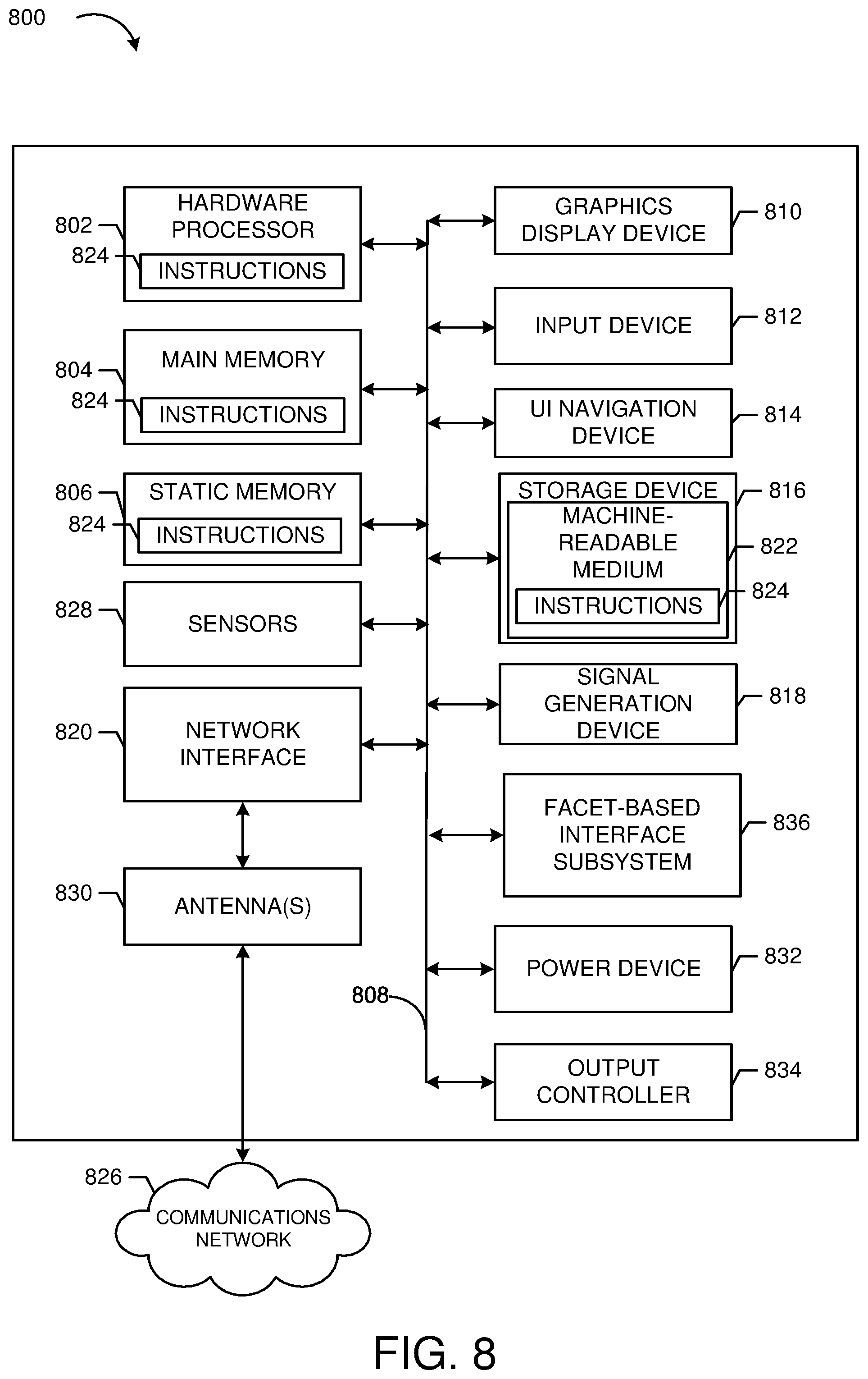 Patent US12586115 Figure 10 – Facet-based context-aware user interfaces
