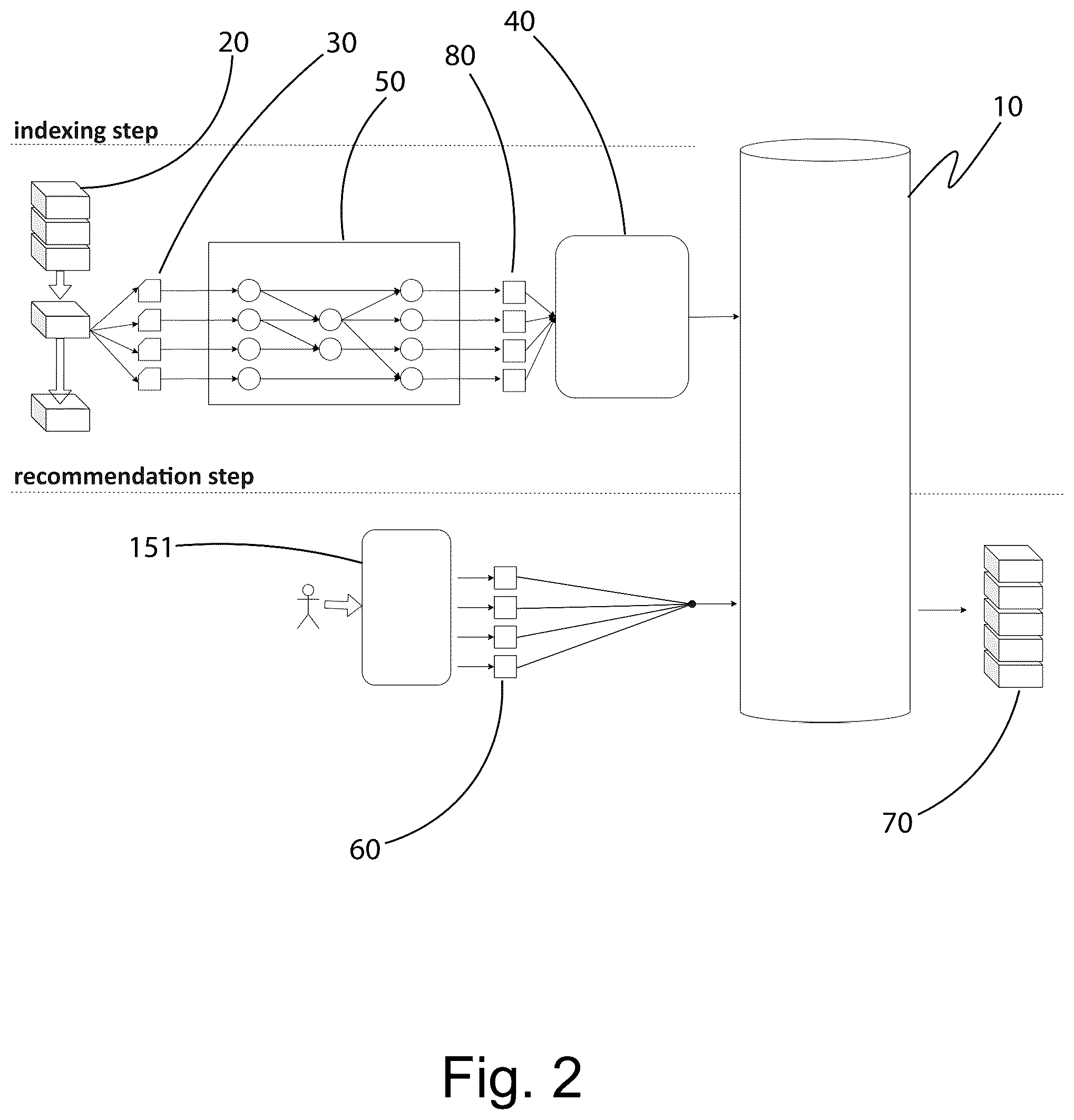 Patent US12586116 Figure 2 – Product recommendation method