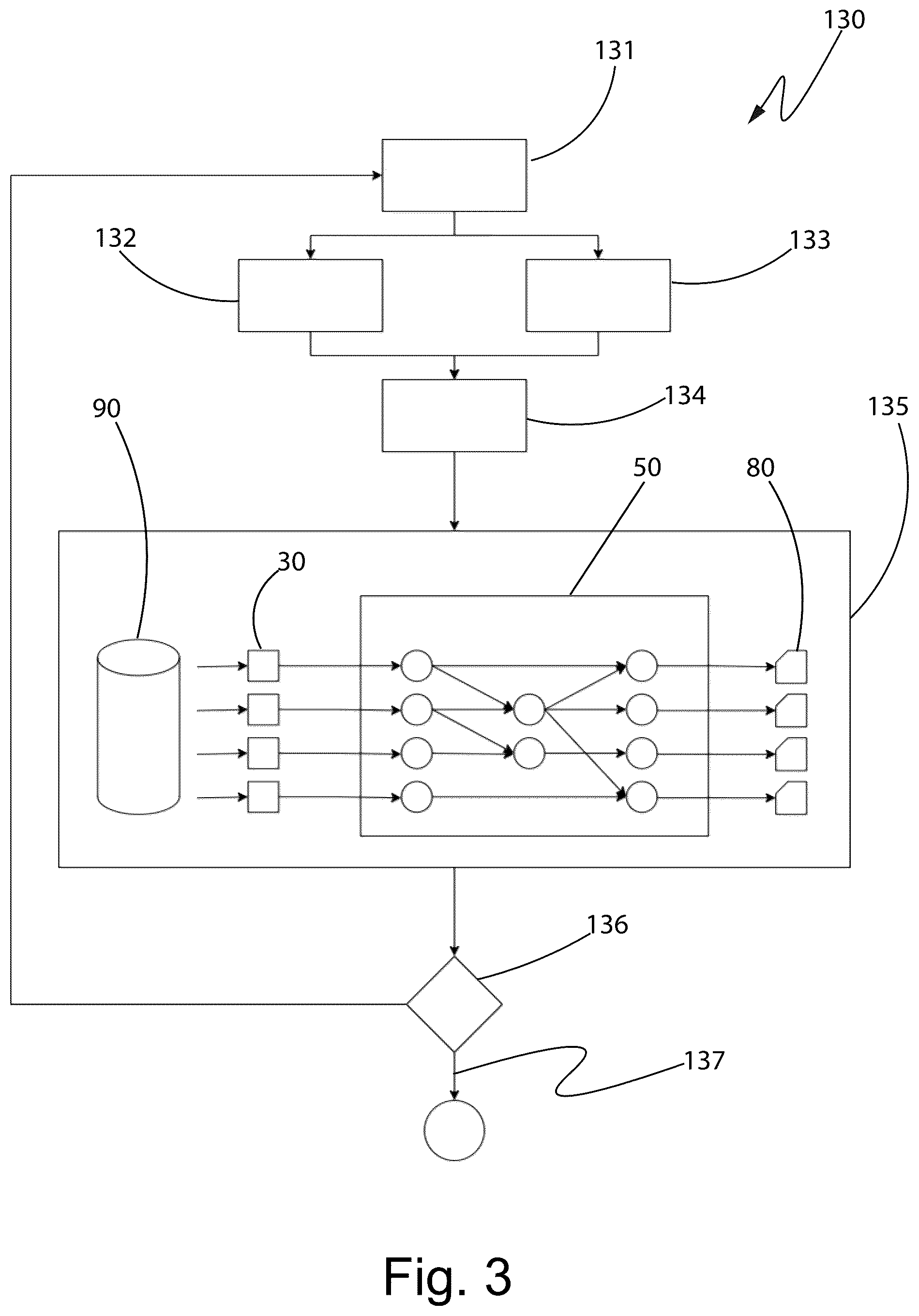 Patent US12586116 Figure 3 – Product recommendation method