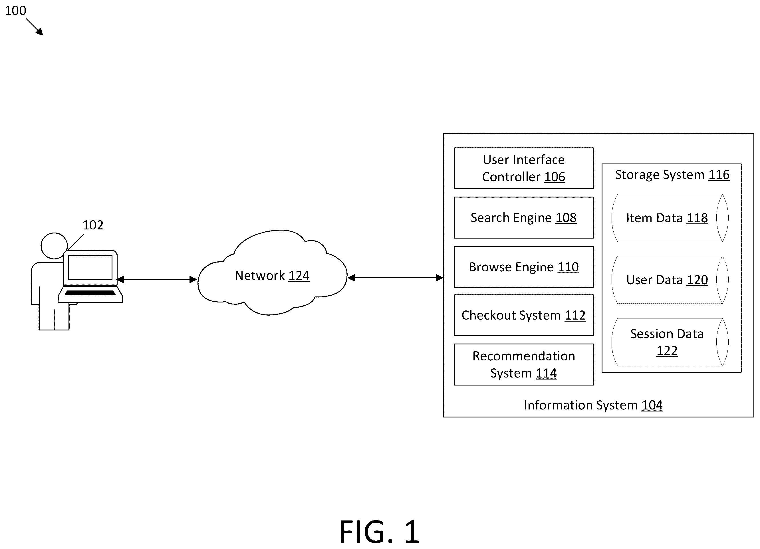 Patent US12586117 Figure 1 – Methods and system for automatic population of item recommendations in retail website in response to item selections