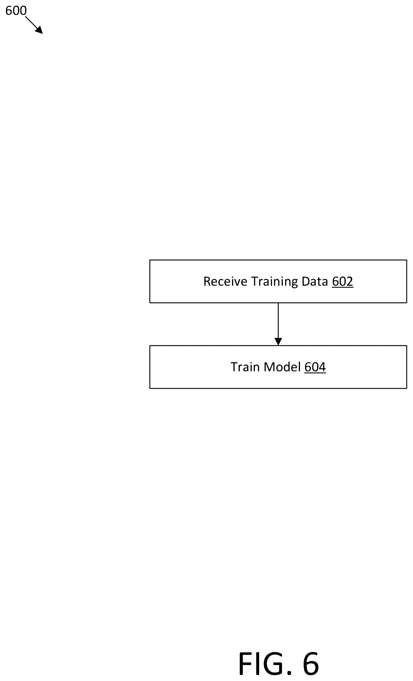 Patent US12586117 Figure 6 – Methods and system for automatic population of item recommendations in retail website in response to item selections