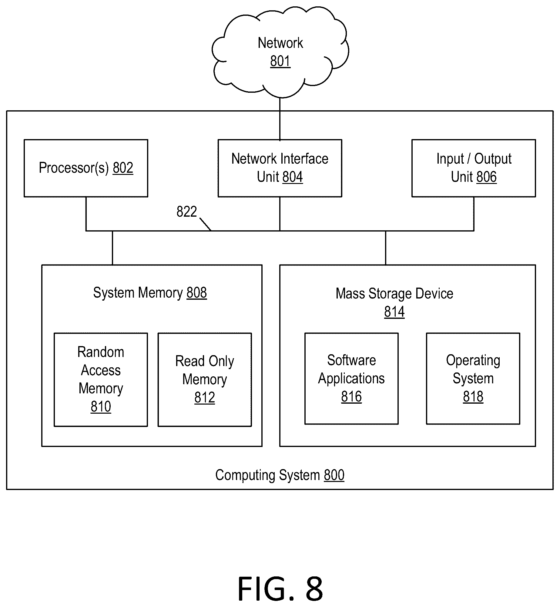 Patent US12586117 Figure 8 – Methods and system for automatic population of item recommendations in retail website in response to item selections