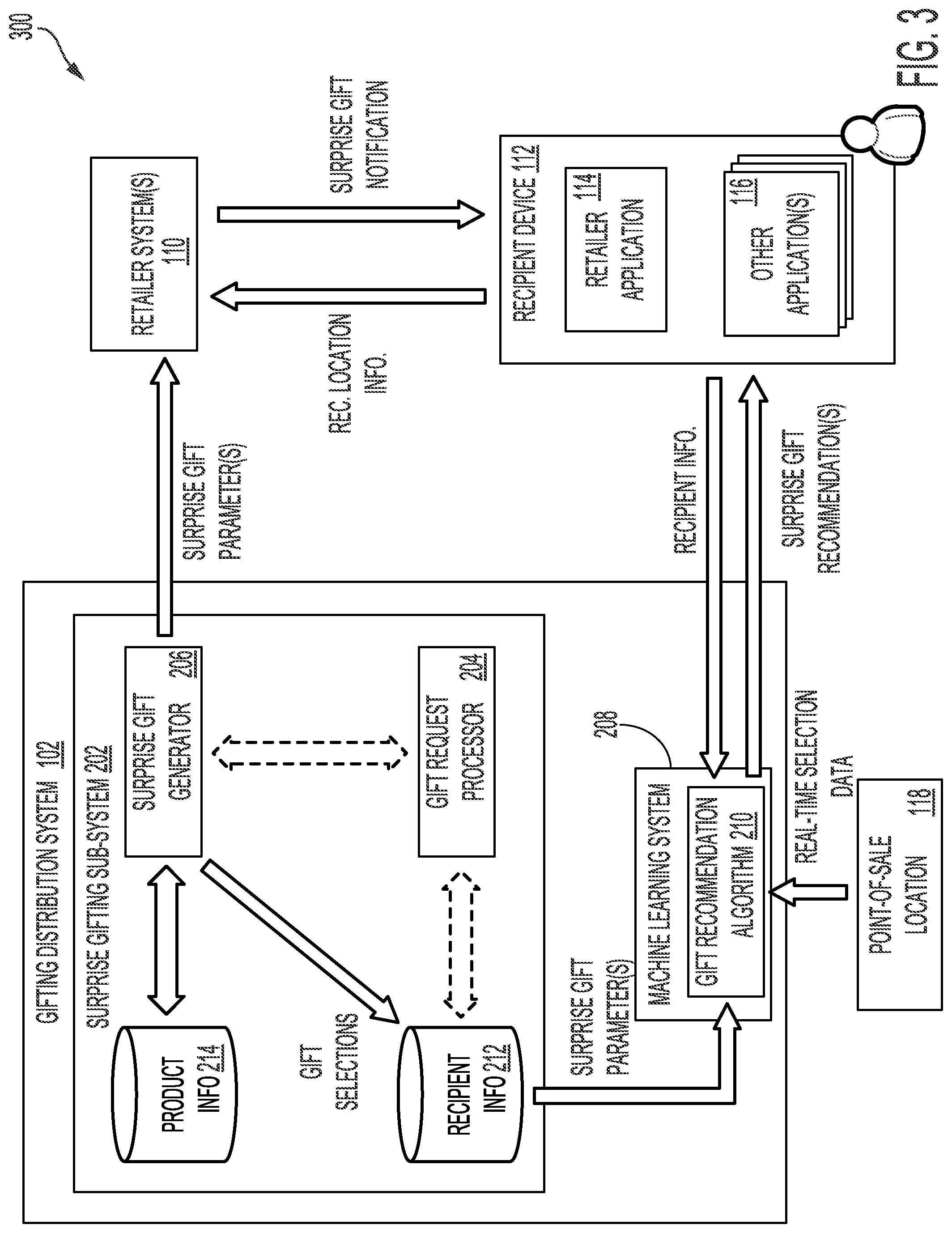 Patent US12586118 Figure 3 – Systems and methods for surprise object distribution