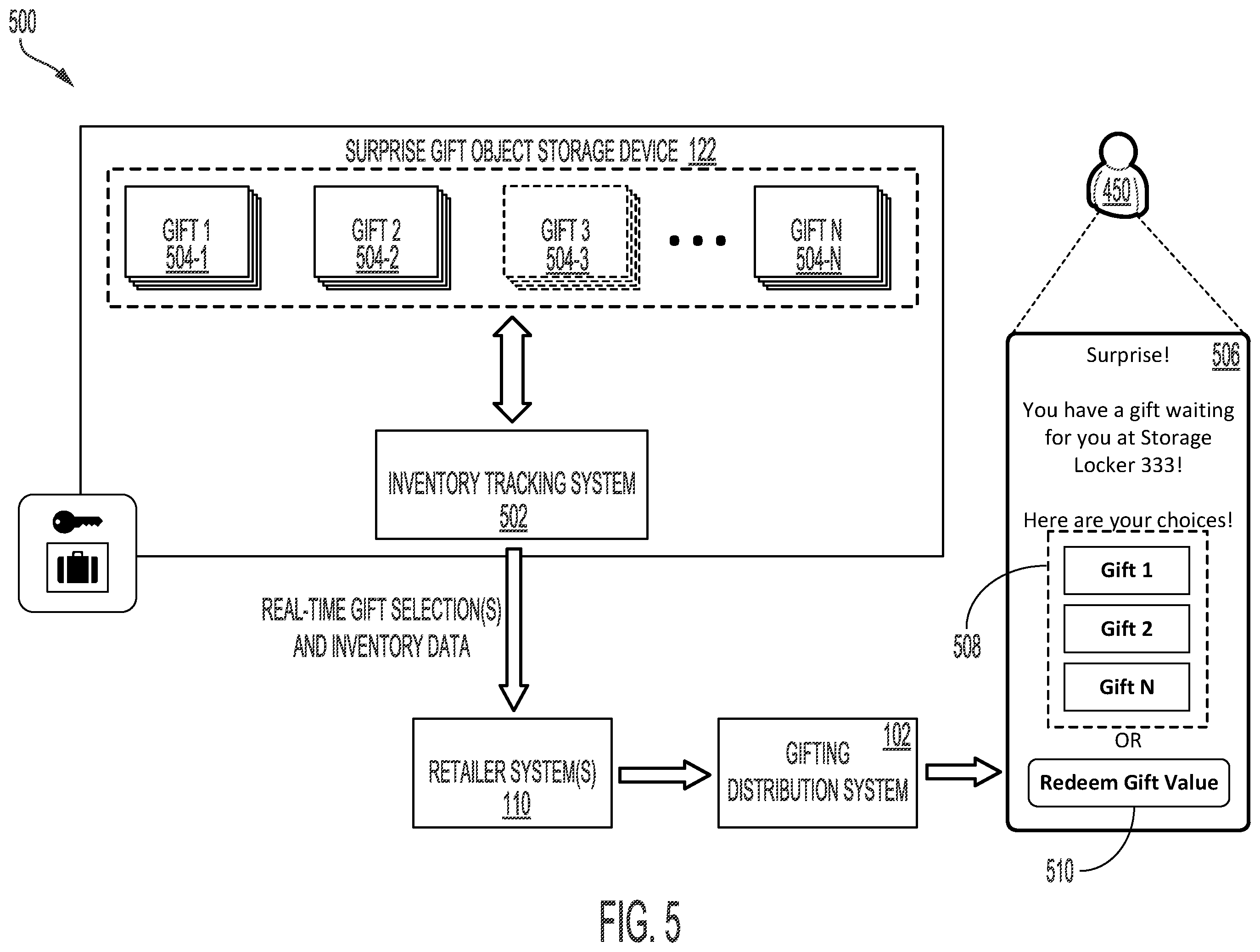 Patent US12586118 Figure 6 – Systems and methods for surprise object distribution