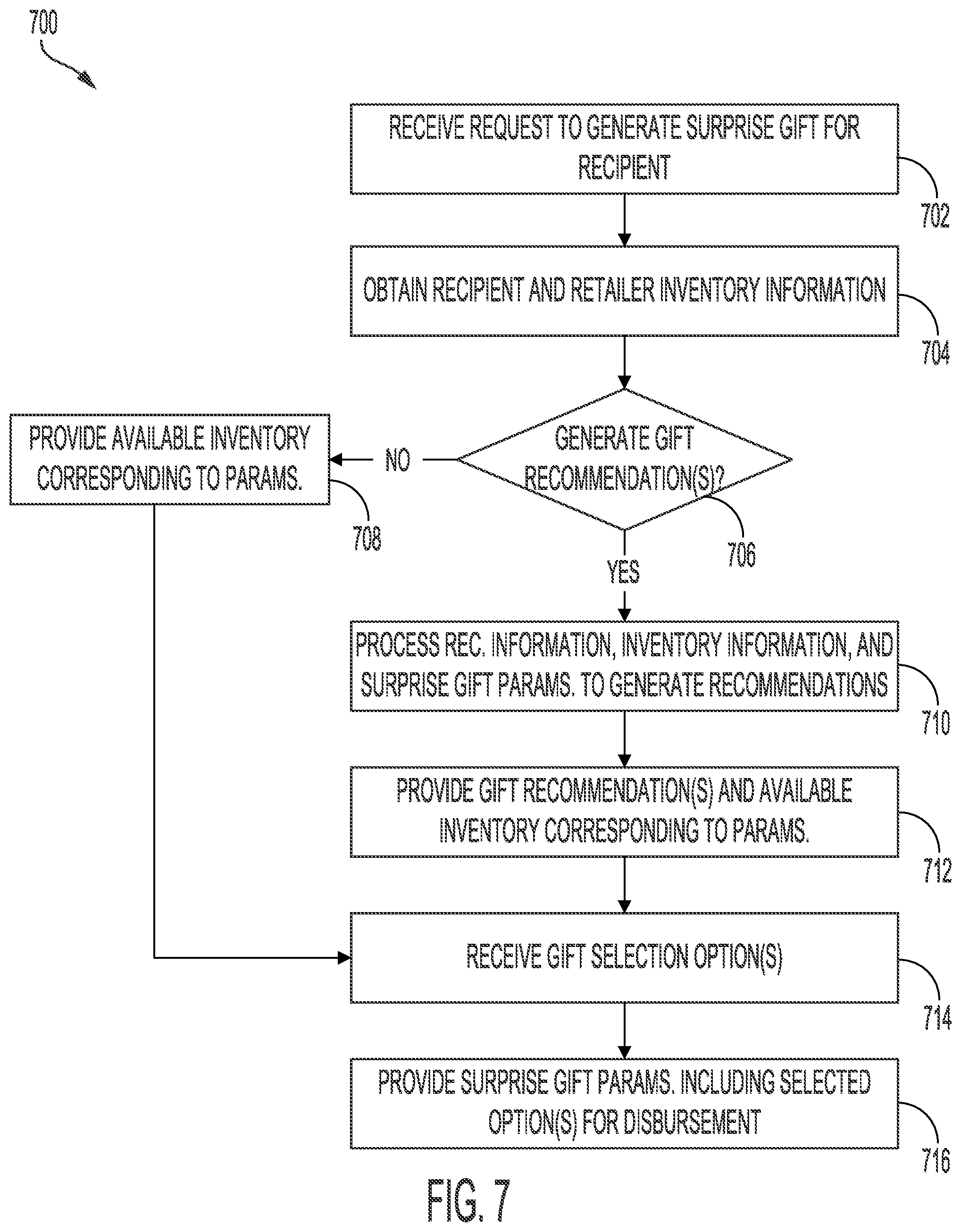 Patent US12586118 Figure 8 – Systems and methods for surprise object distribution