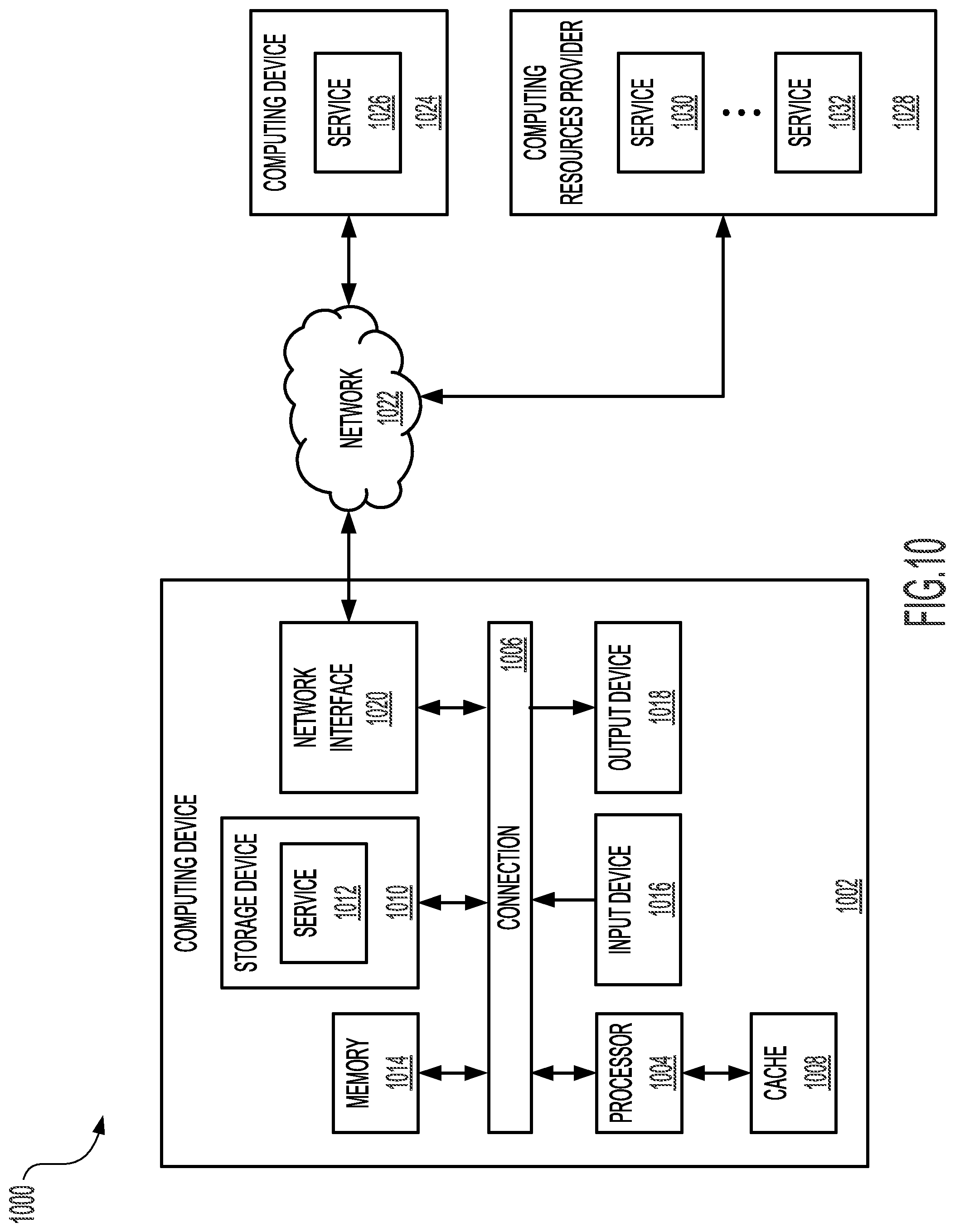 Patent US12586118 Figure 11 – Systems and methods for surprise object distribution